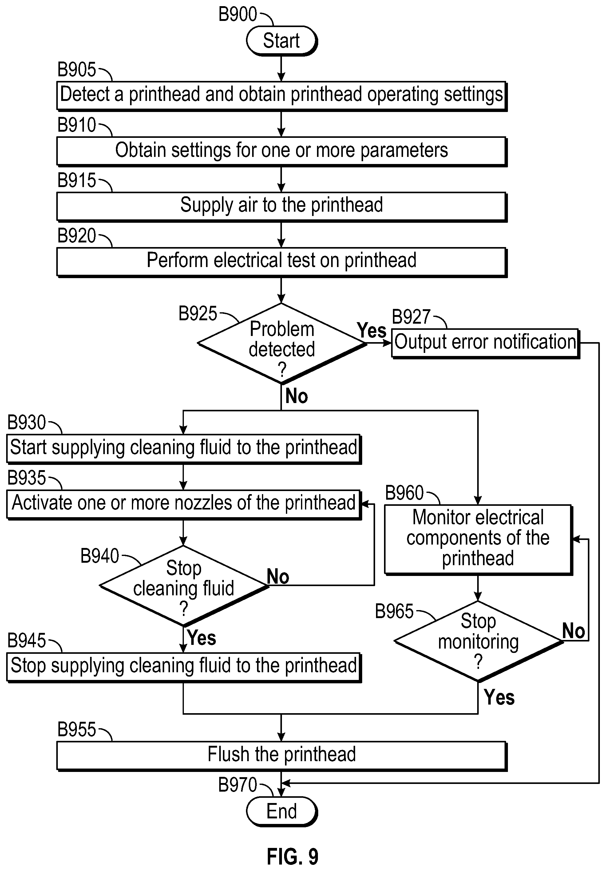 Patent US12350939 Figure 9 – Devices, systems, and methods for printhead cleaning and diagnostics