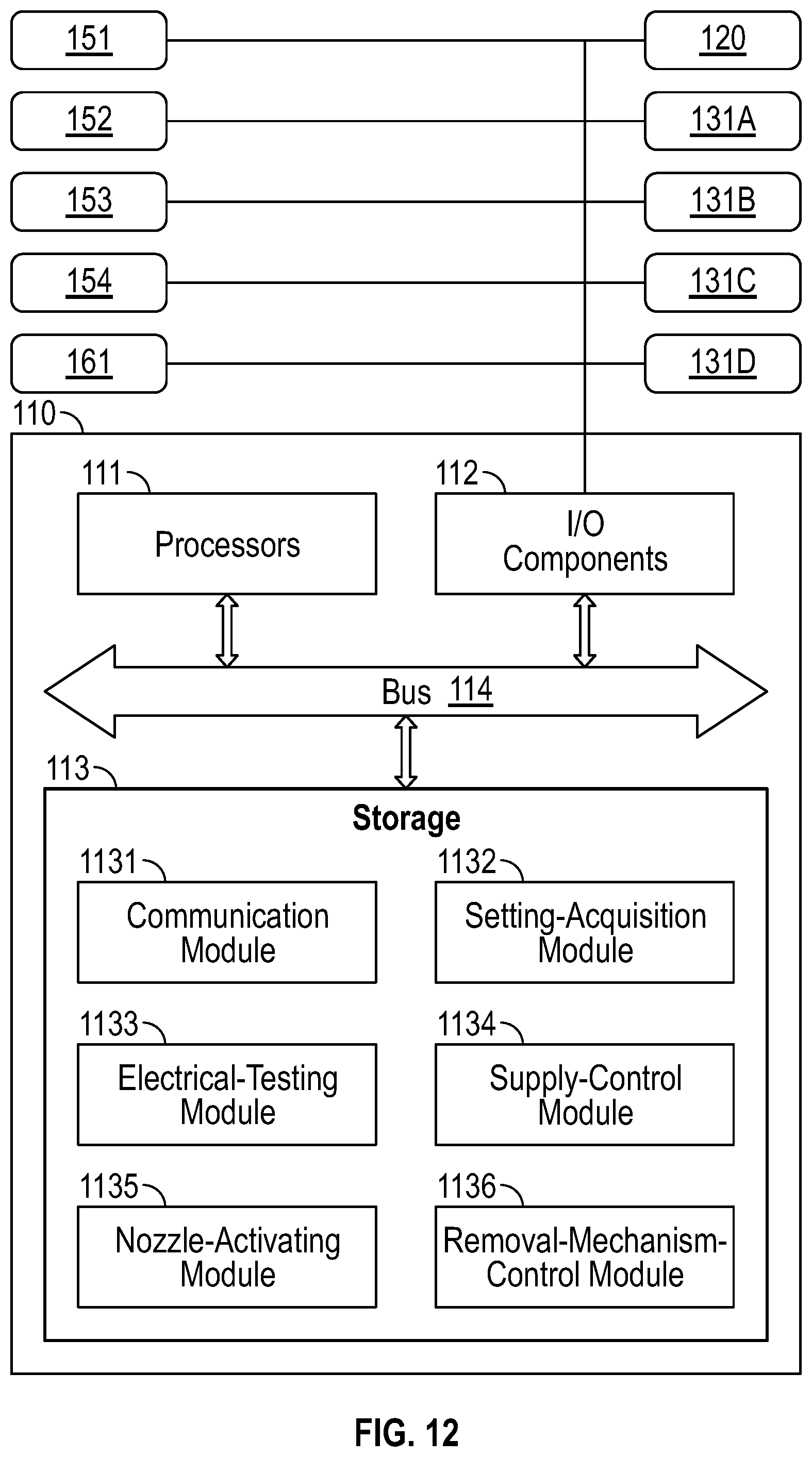 Patent US12350939 Figure 12 – Devices, systems, and methods for printhead cleaning and diagnostics