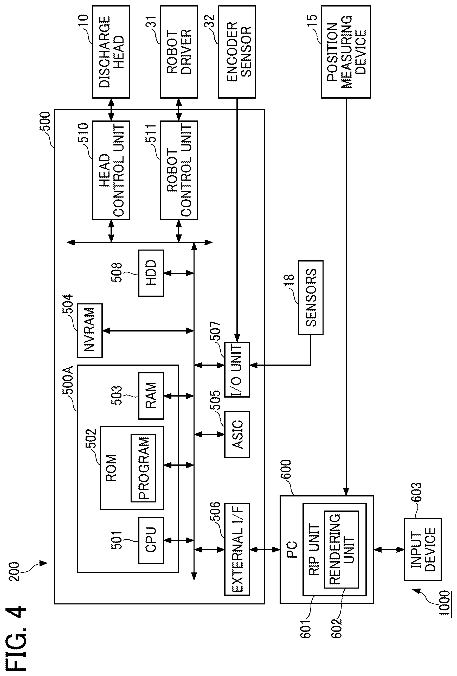 Patent US12350942 Figure 4 – Liquid discharge apparatus, liquid discharge method, and storage medium