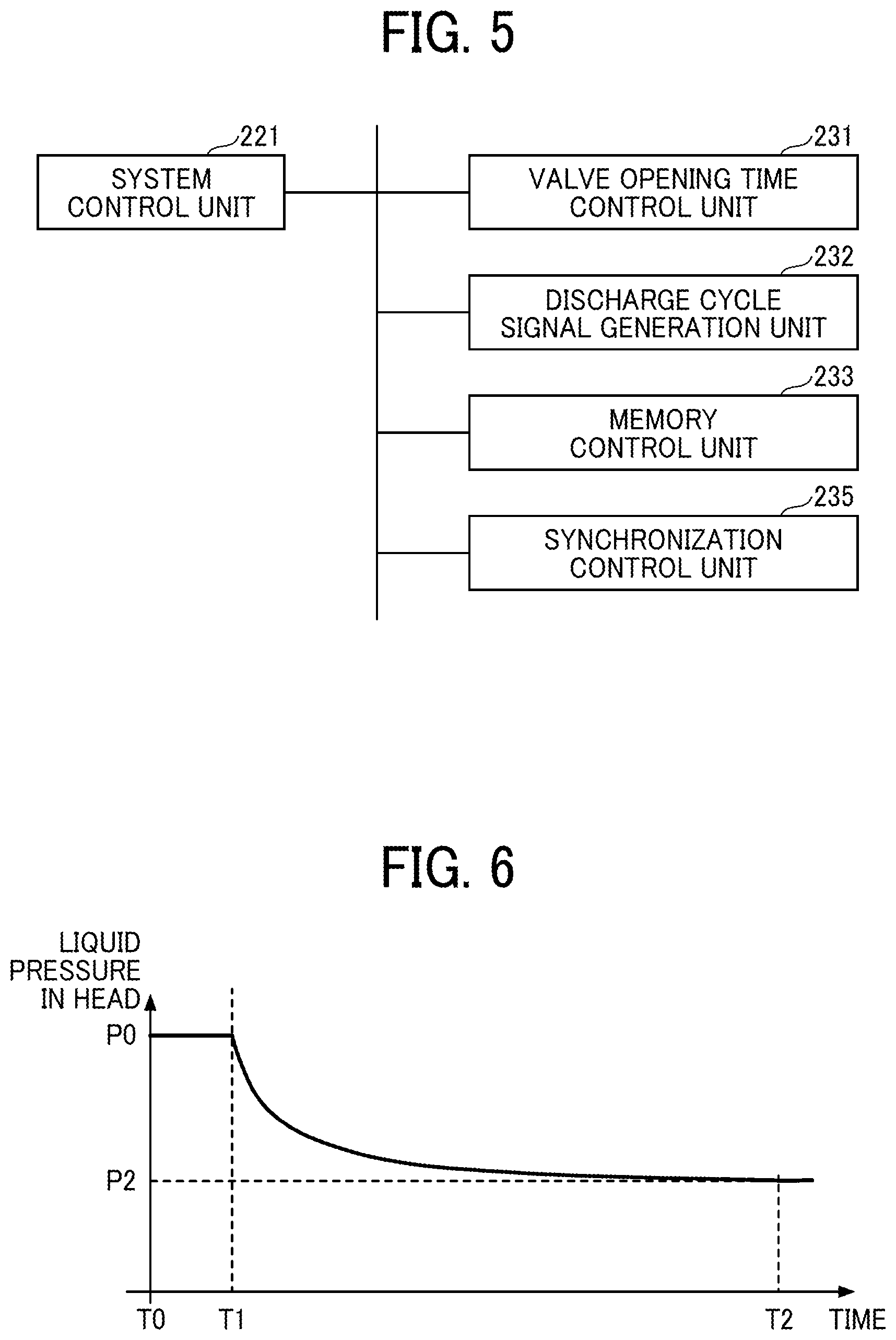 Patent US12350942 Figure 5 – Liquid discharge apparatus, liquid discharge method, and storage medium