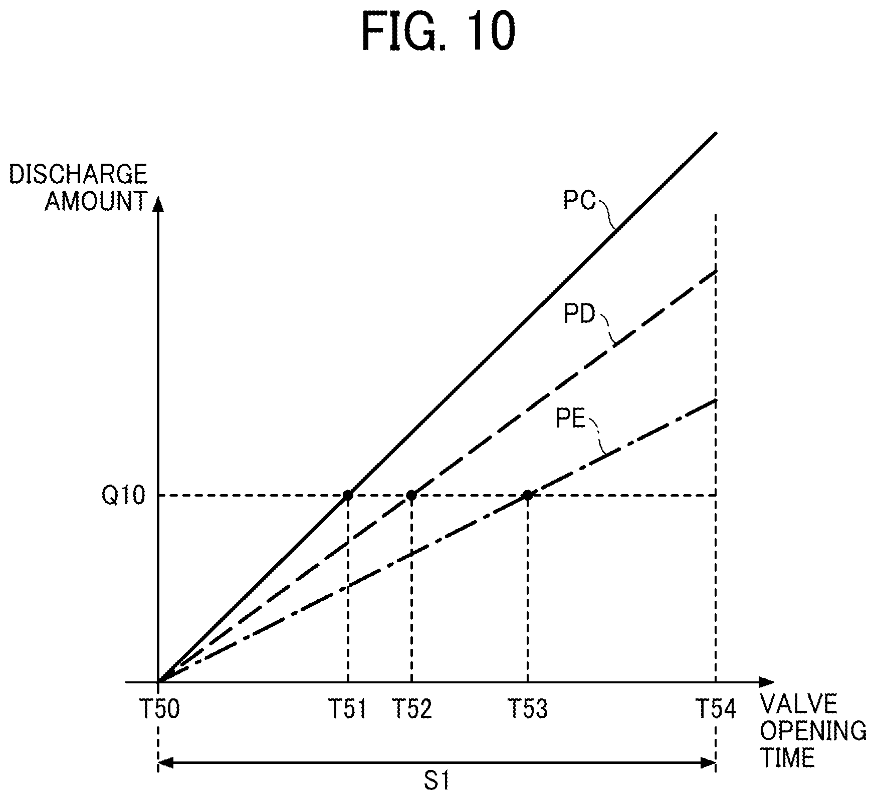 Patent US12350942 Figure 8 – Liquid discharge apparatus, liquid discharge method, and storage medium