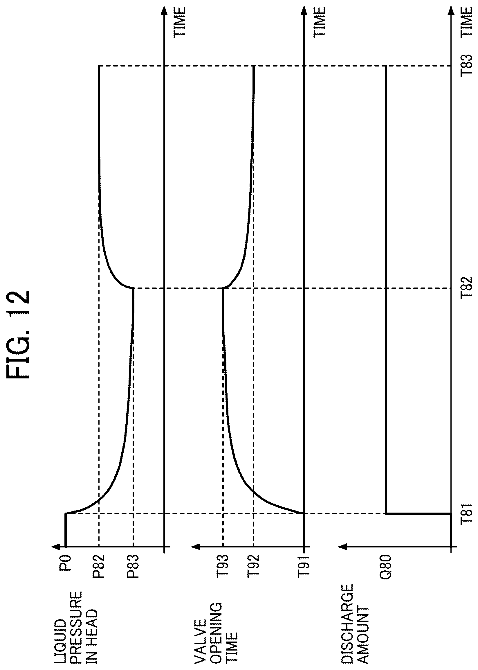 Patent US12350942 Figure 10 – Liquid discharge apparatus, liquid discharge method, and storage medium