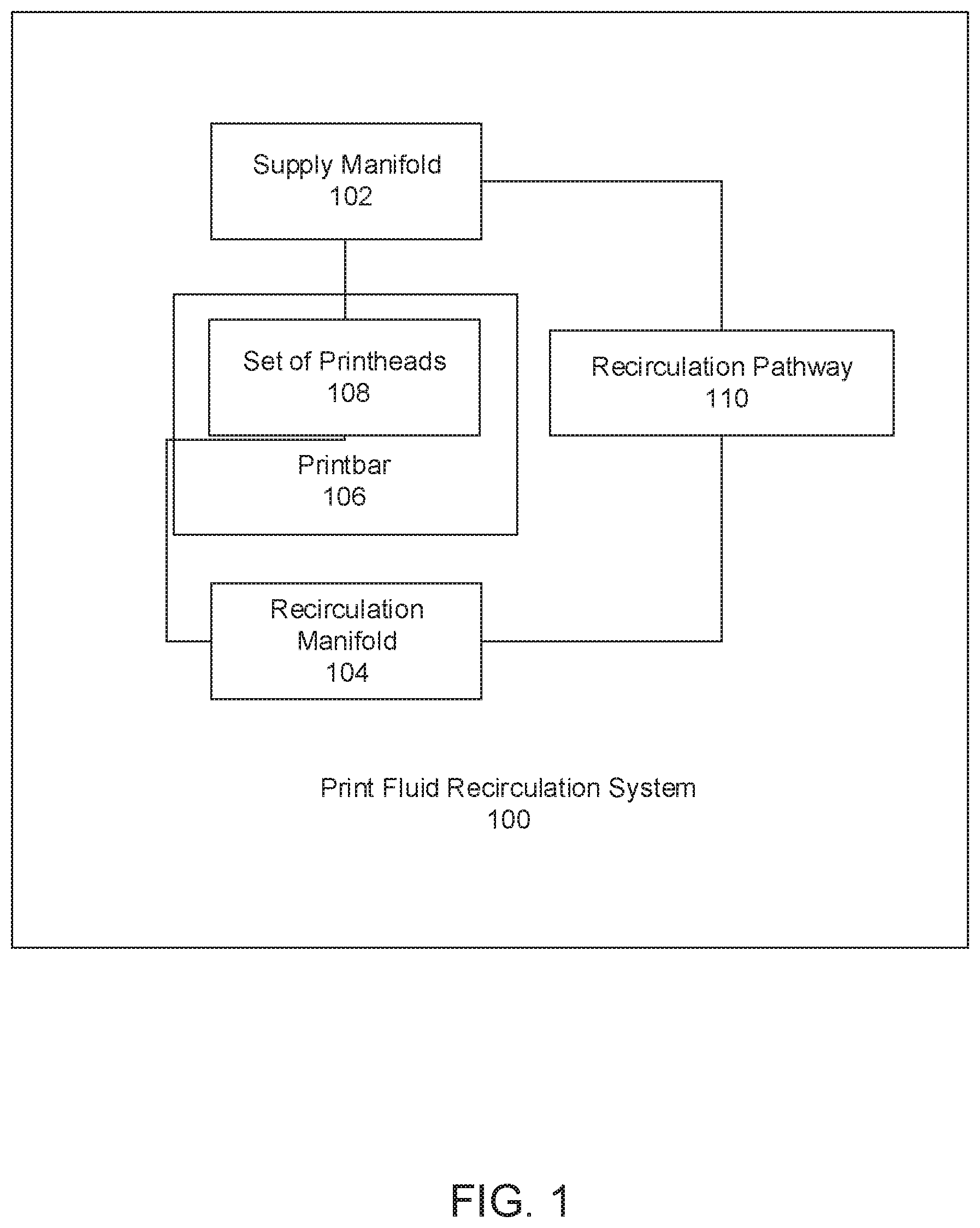 Patent US12350943 Figure 1 – Print fluid recirculation