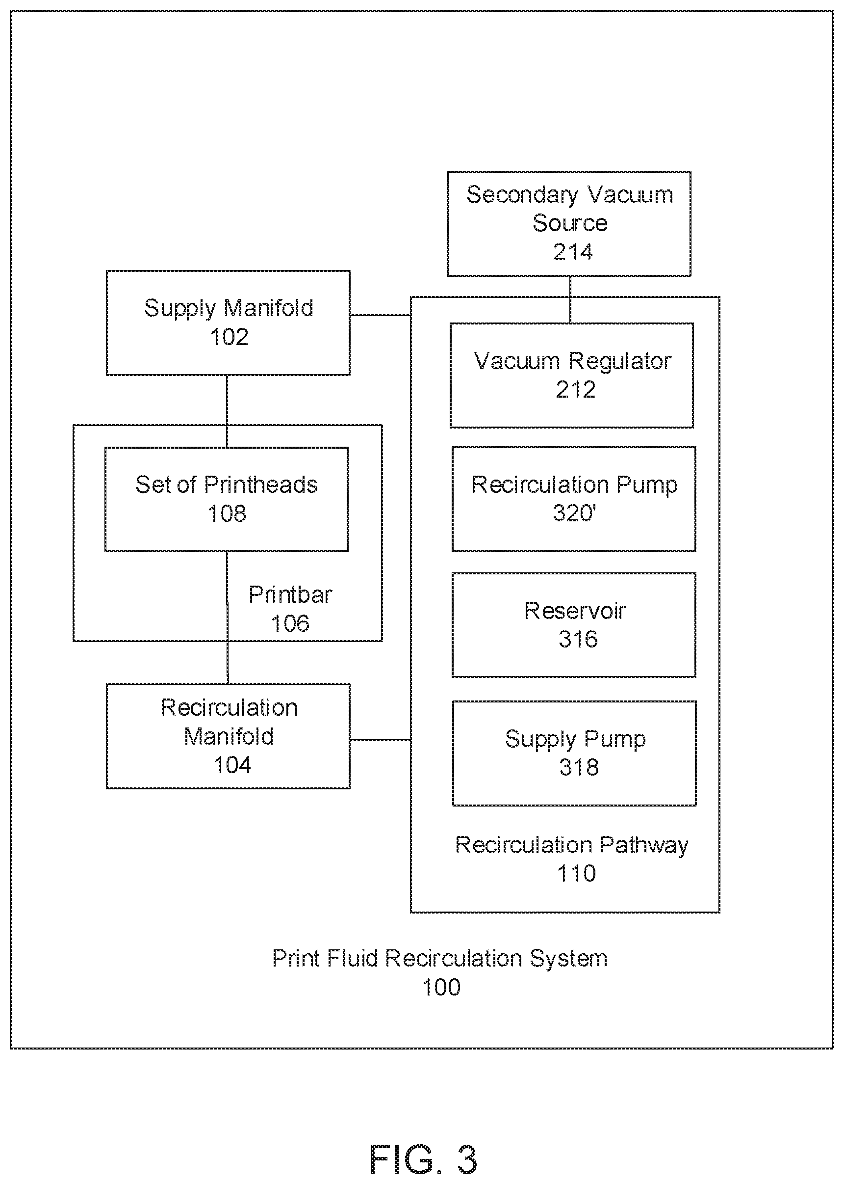 Patent US12350943 Figure 3 – Print fluid recirculation