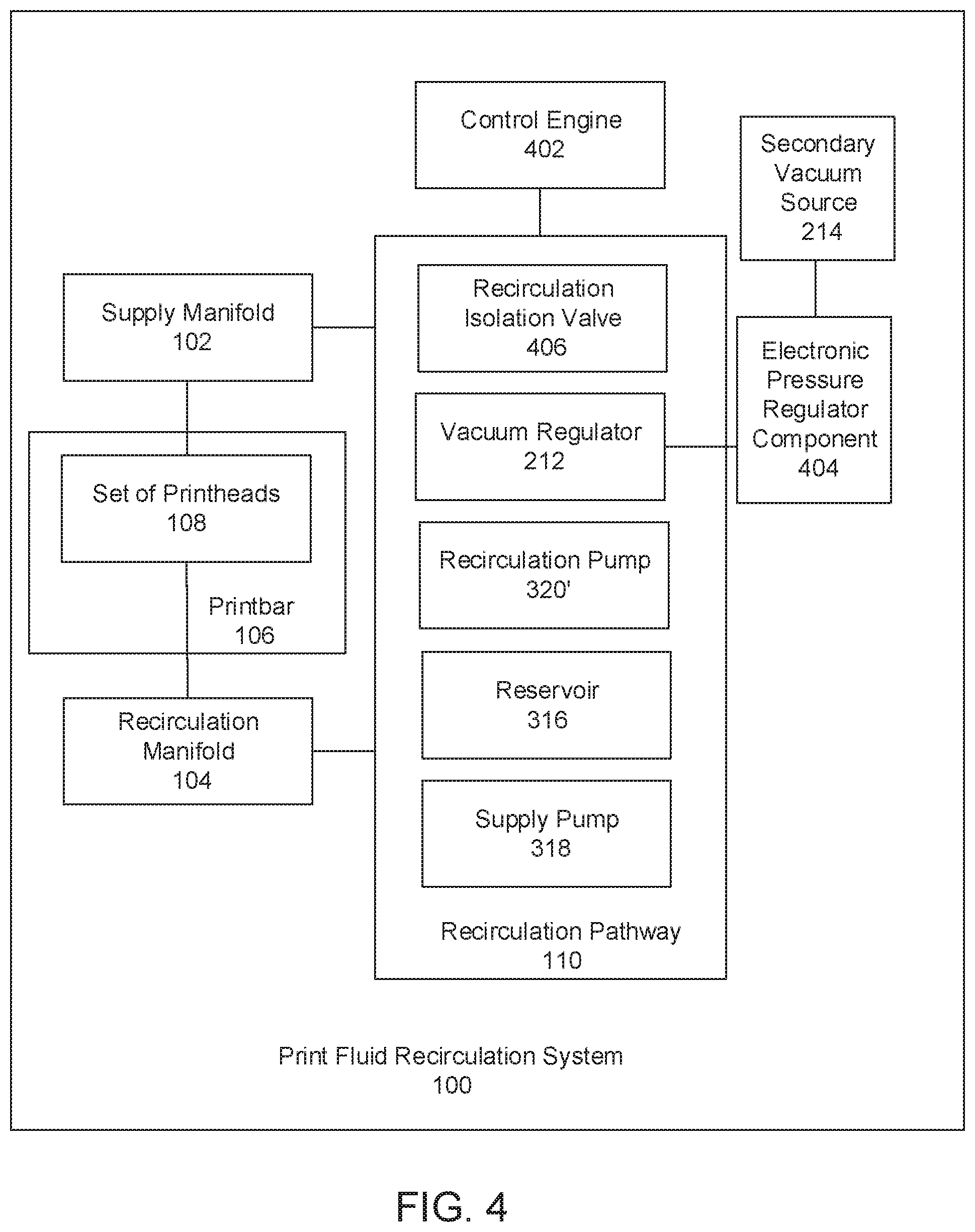 Patent US12350943 Figure 4 – Print fluid recirculation