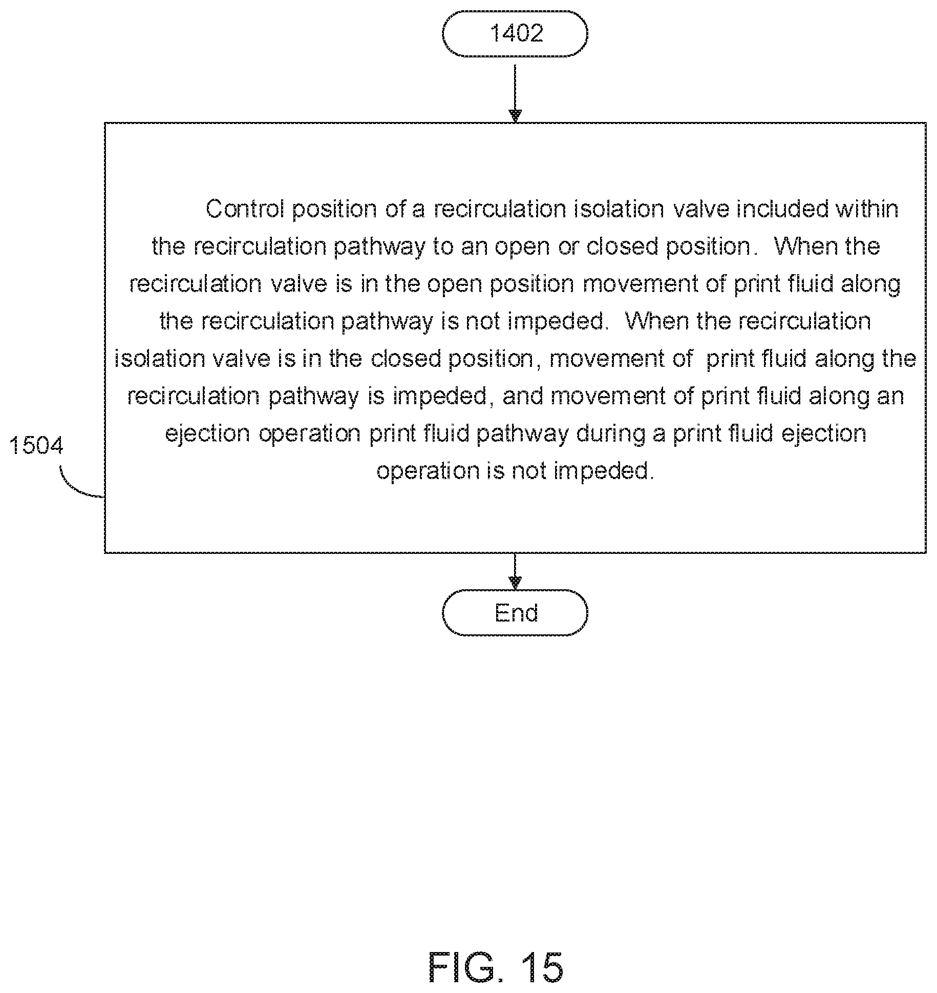 Patent US12350943 Figure 15 – Print fluid recirculation