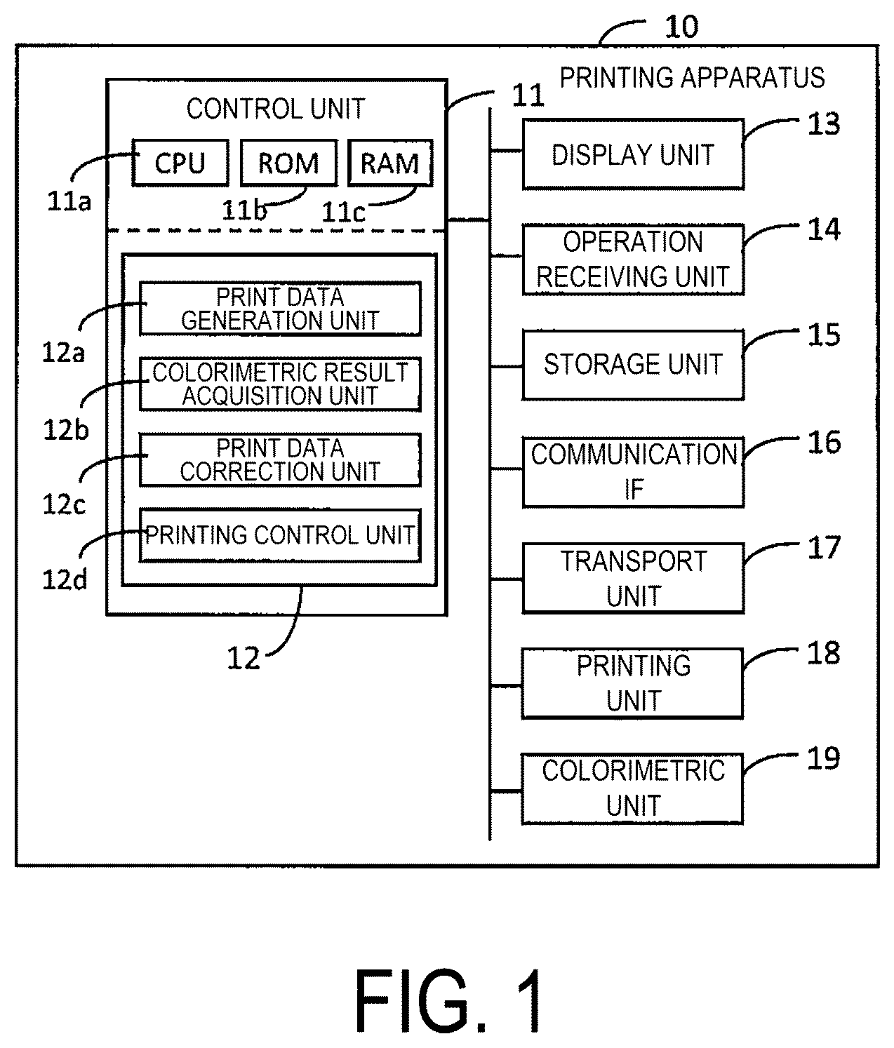 Patent US12350944 — Printing apparatus and printing method — Figure 1