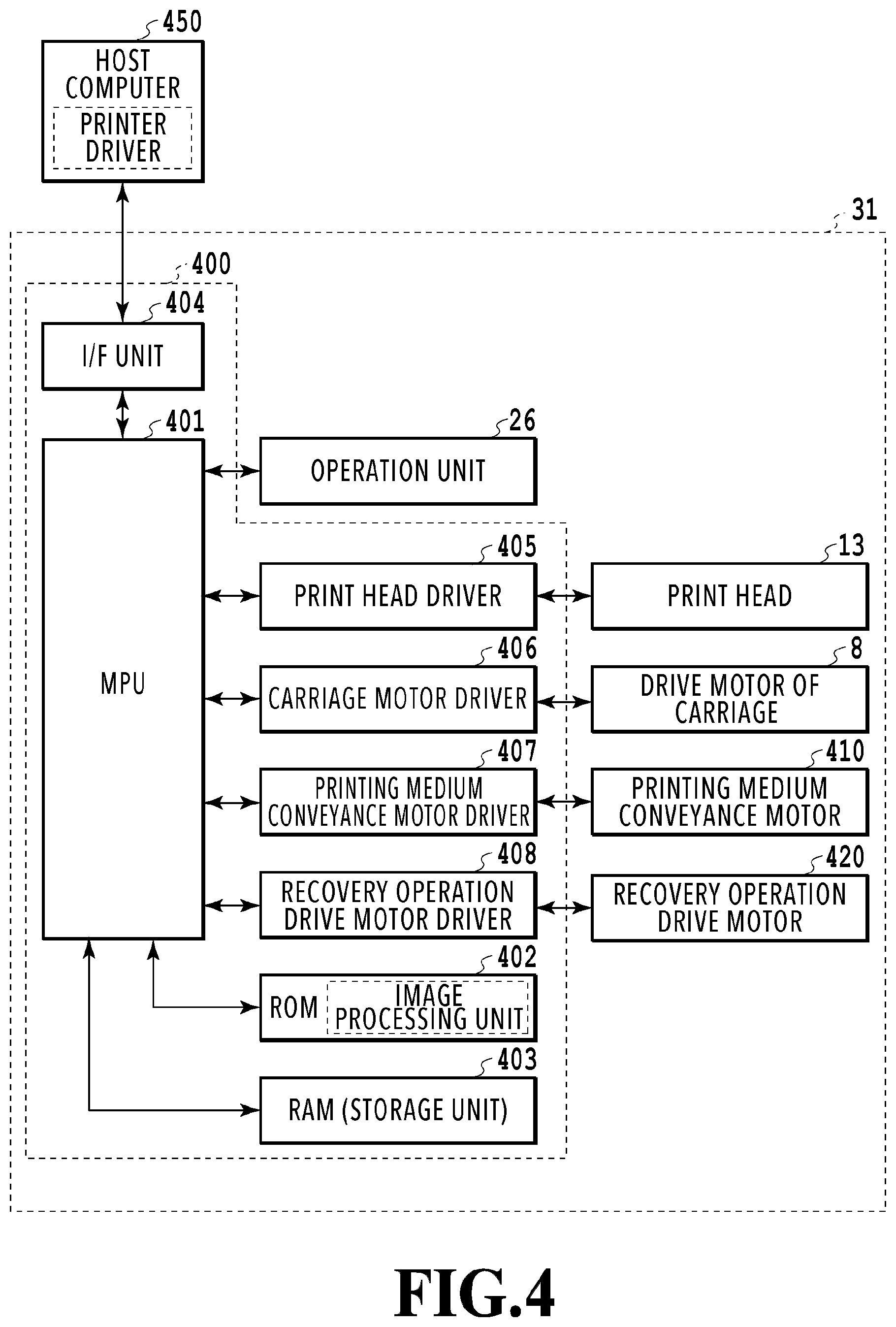 Patent US12350946 Figure 4 – Printing apparatus