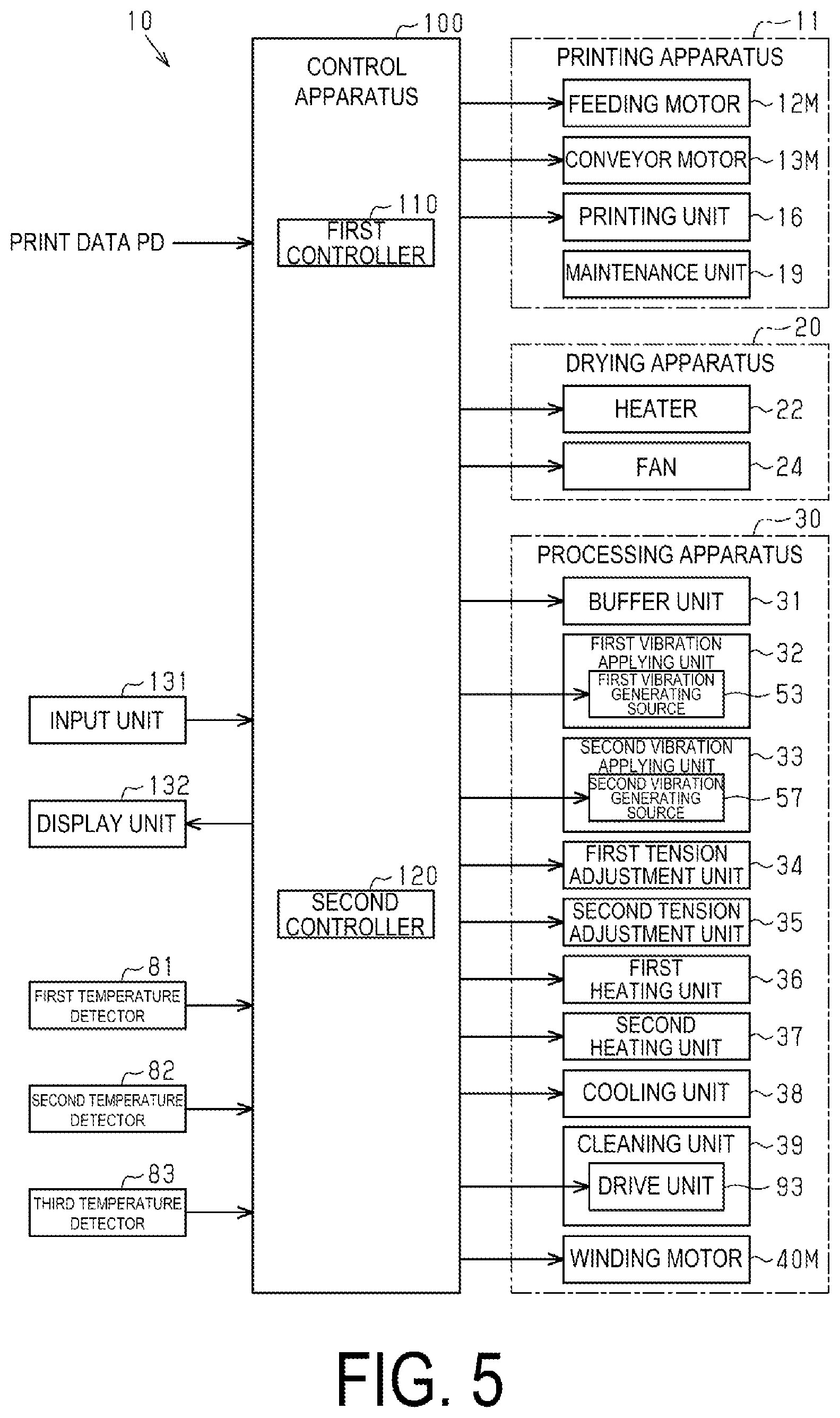 Patent US12350948 Figure 4 – Printing system and processing apparatus