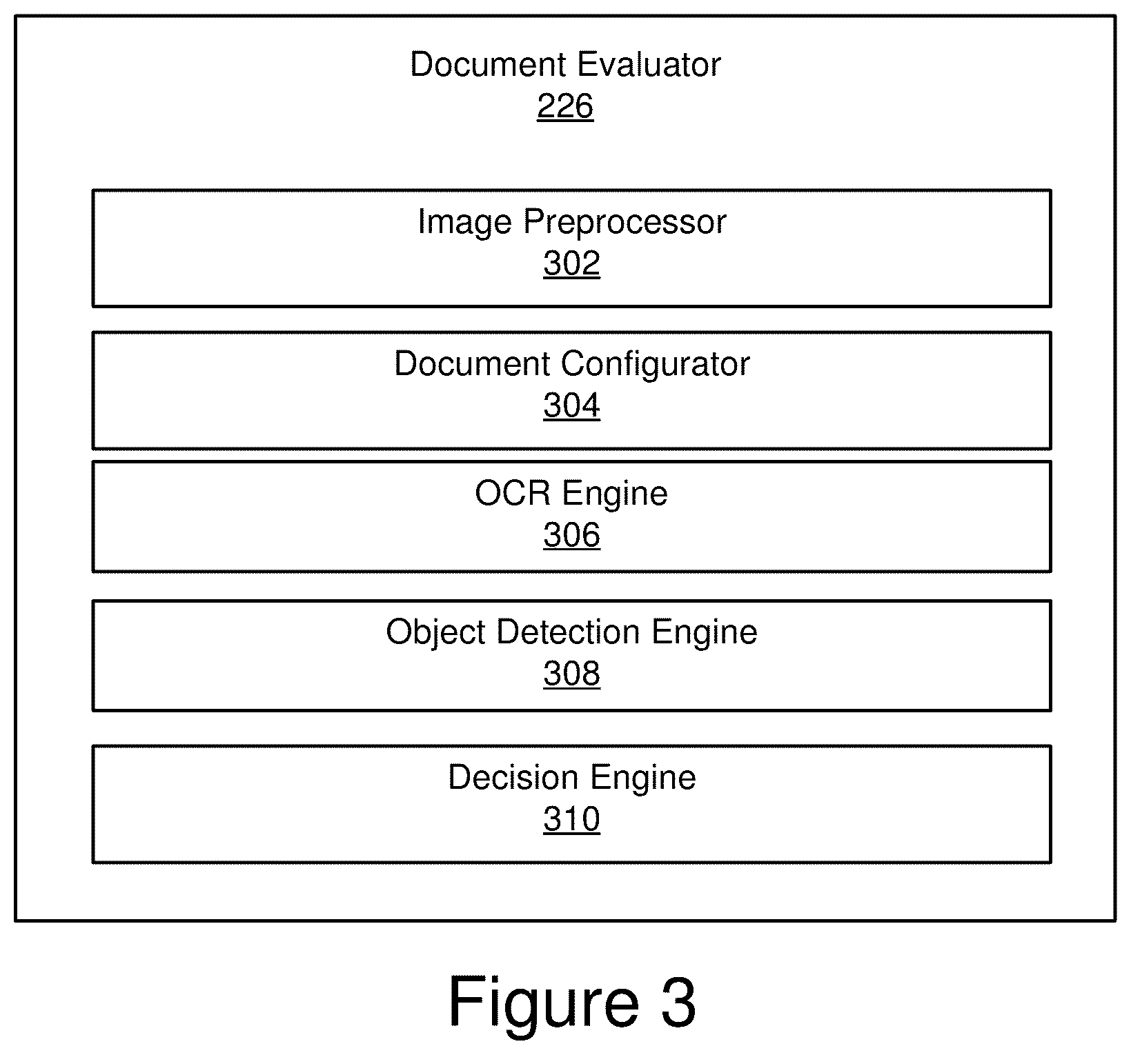 Patent US12350952 Figure 3 – Evaluating perforations on document images