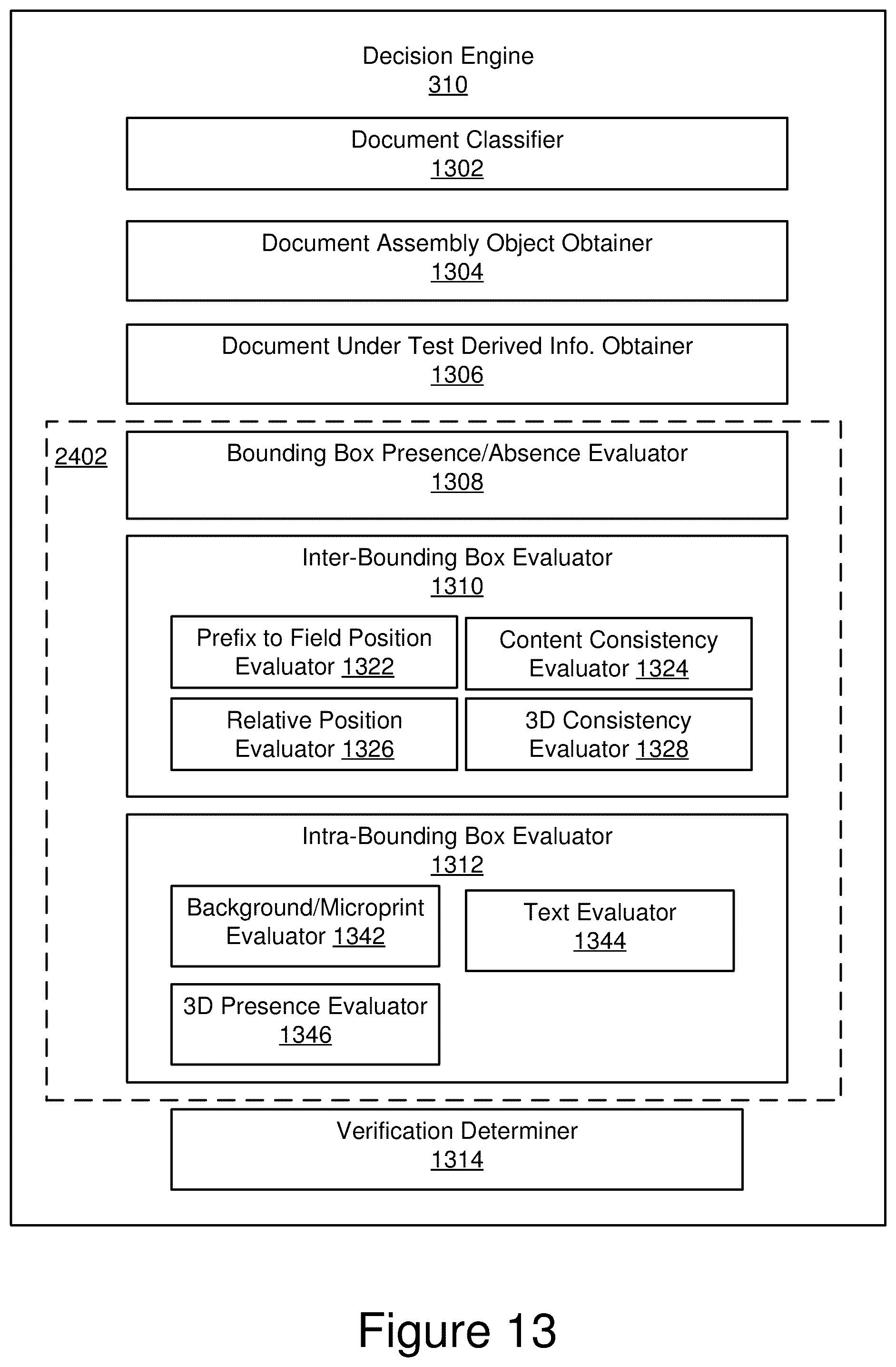 Patent US12350952 Figure 13 – Evaluating perforations on document images