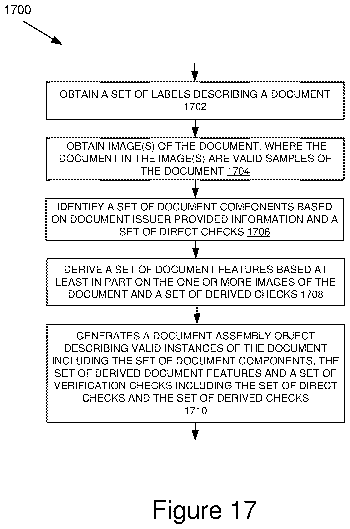 Patent US12350952 Figure 18 – Evaluating perforations on document images