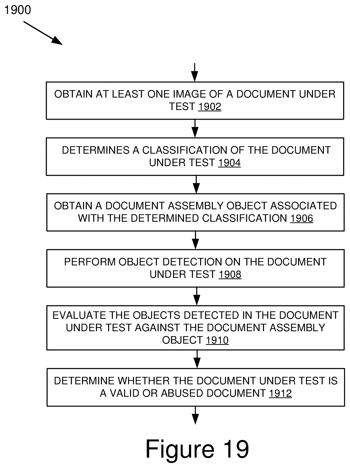 Patent US12350952 Figure 20 – Evaluating perforations on document images