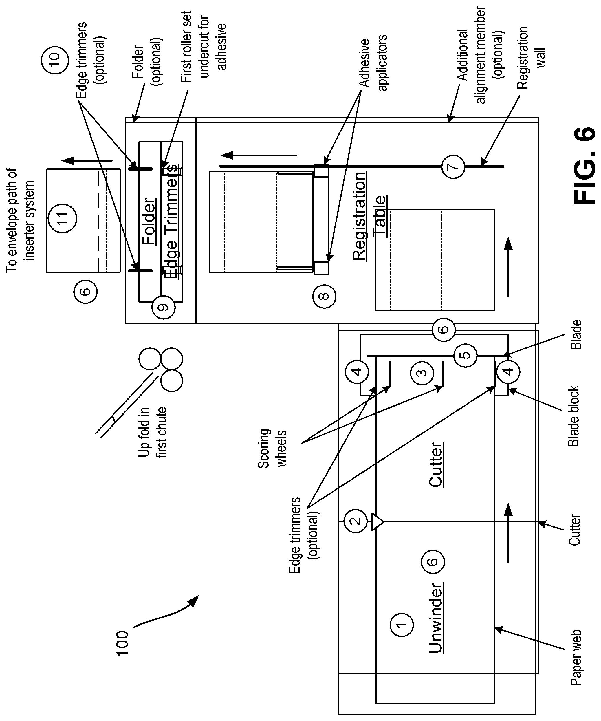 Patent US12350956 Figure 5 – Hybrid inserter/wrapper system