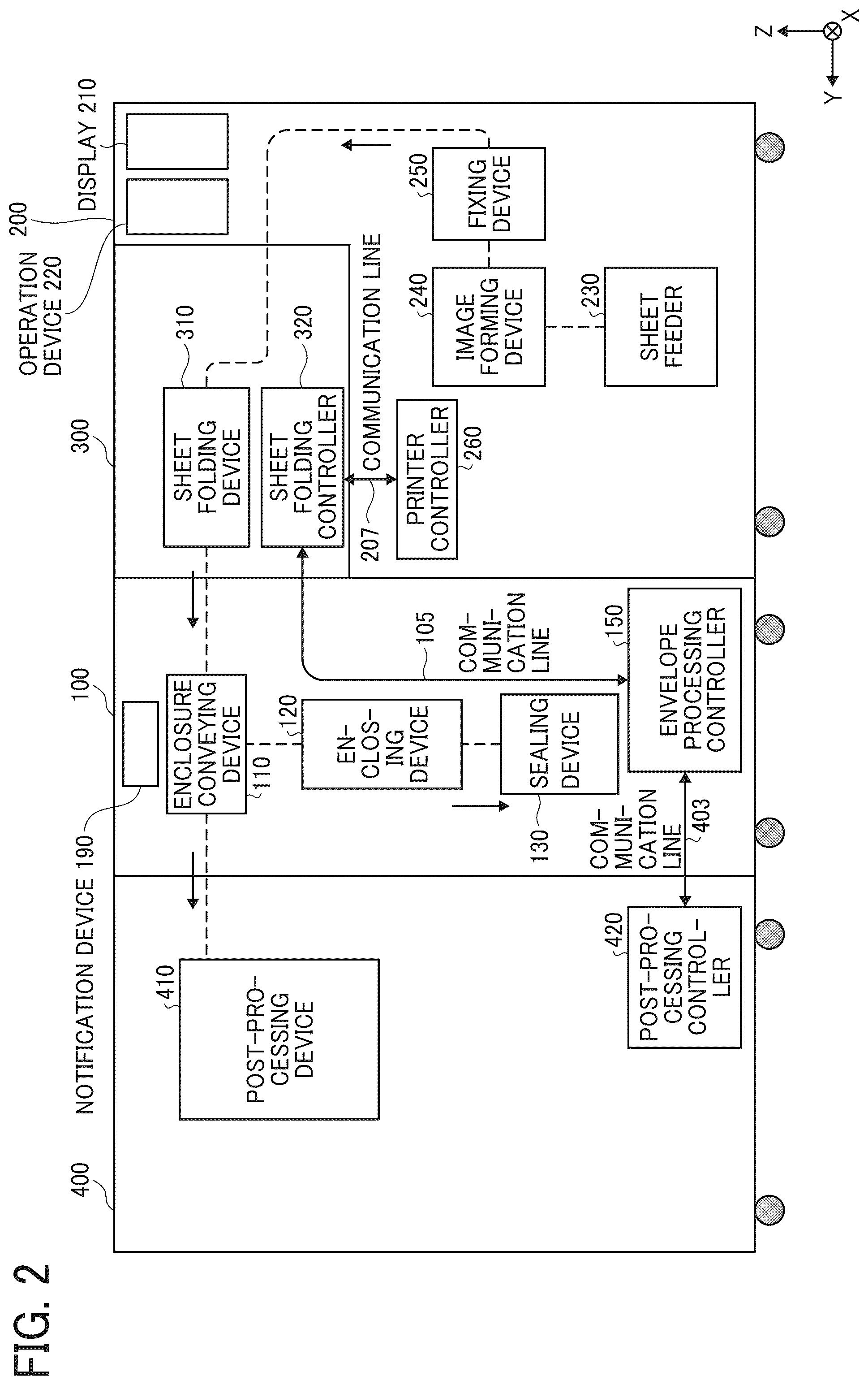 Patent US12350957 Figure 2 – Envelope processing apparatus and image forming system