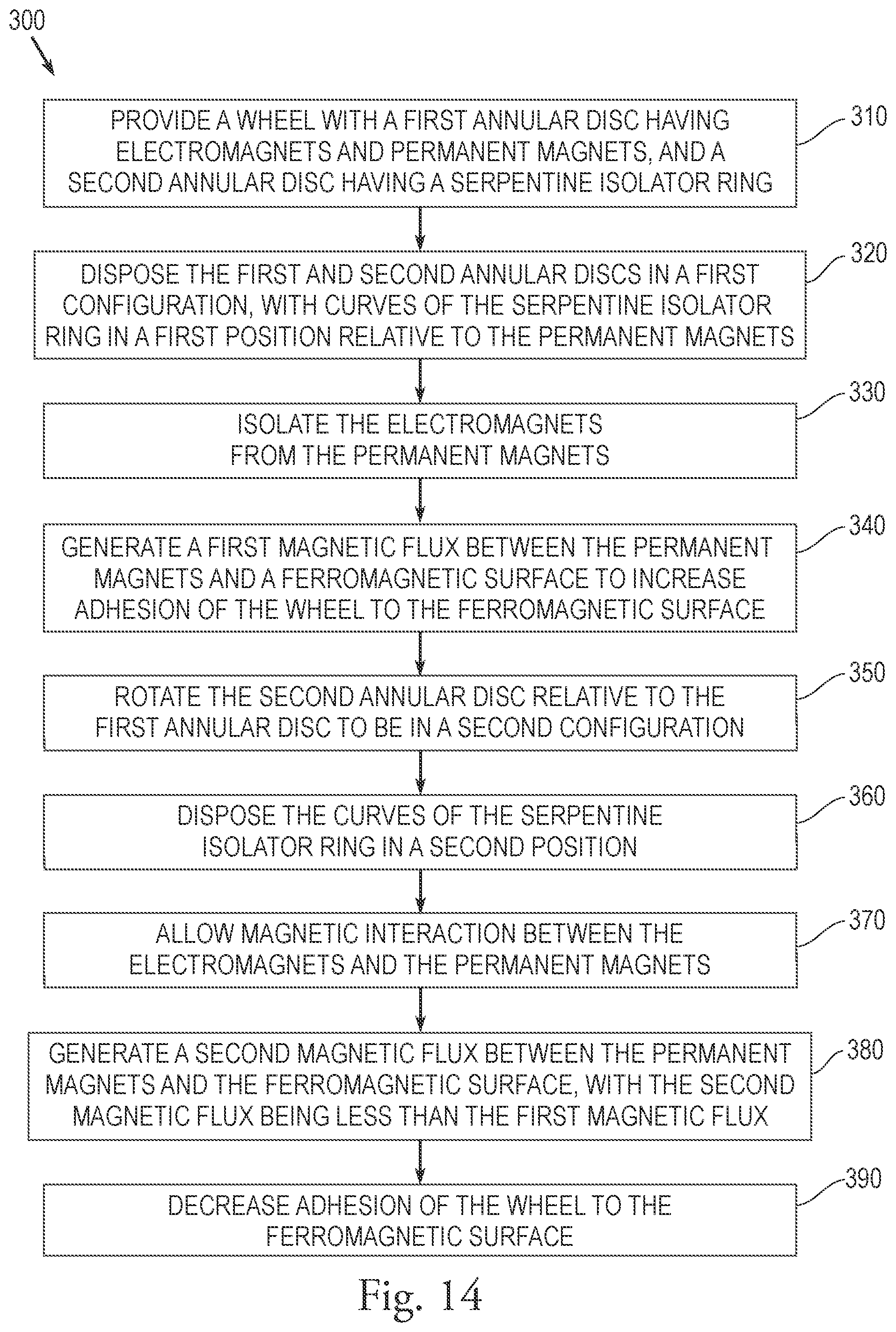 Patent US12350962 Figure 6 – Electromagnets to control magnetic wheel adhesion