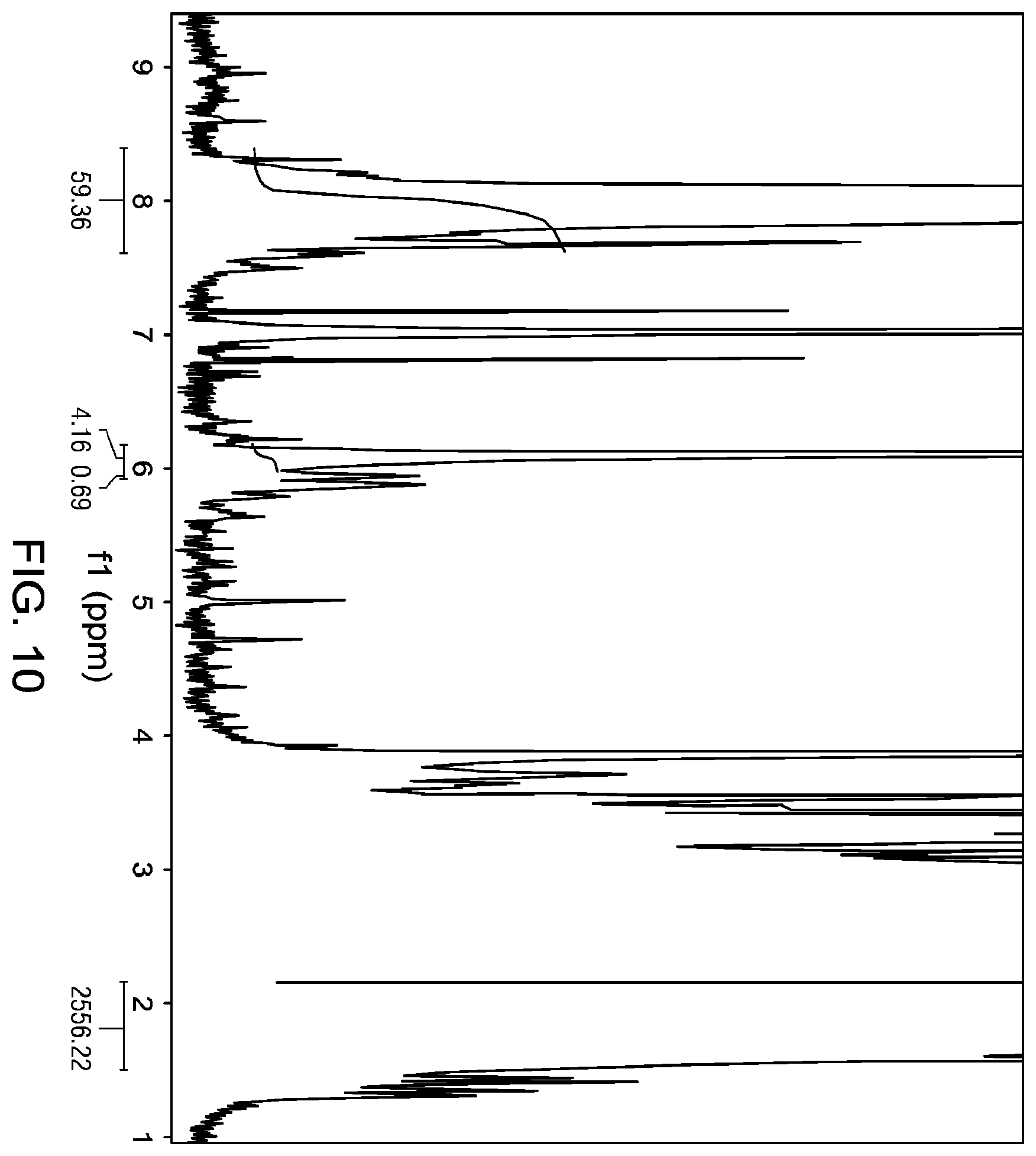 Patent US12350967 Figure 10 – Functionalized polymers tread additive to improve all-season tire performance