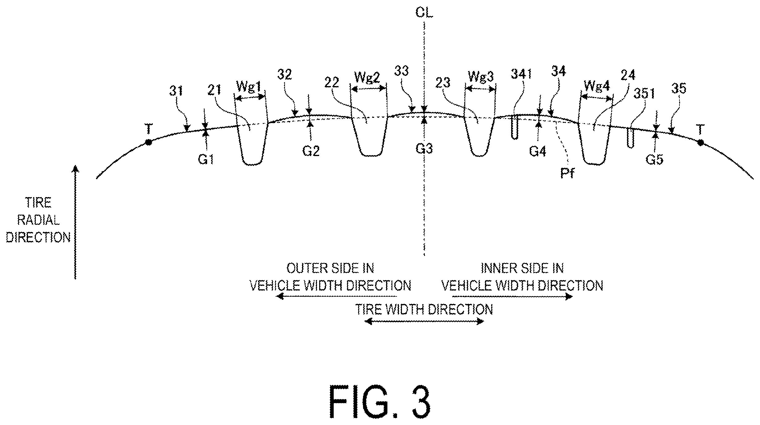 Patent US12350969 Figure 3 – Pneumatic tire