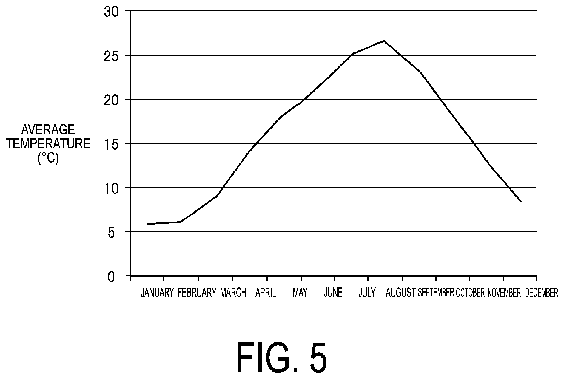 Patent US12350975 Figure 5 – Tire casing life management system and tire casing life management method