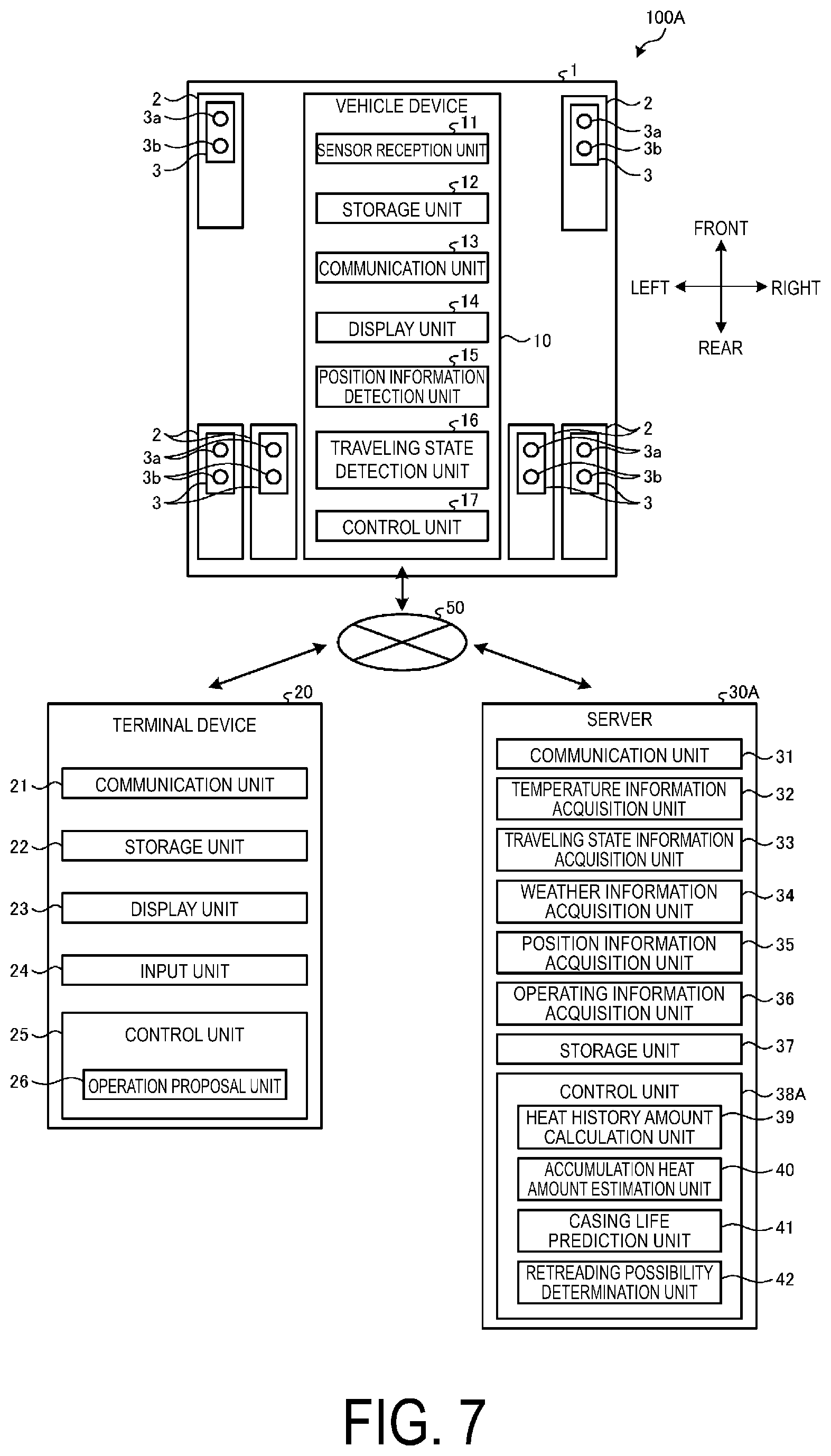 Patent US12350975 Figure 7 – Tire casing life management system and tire casing life management method