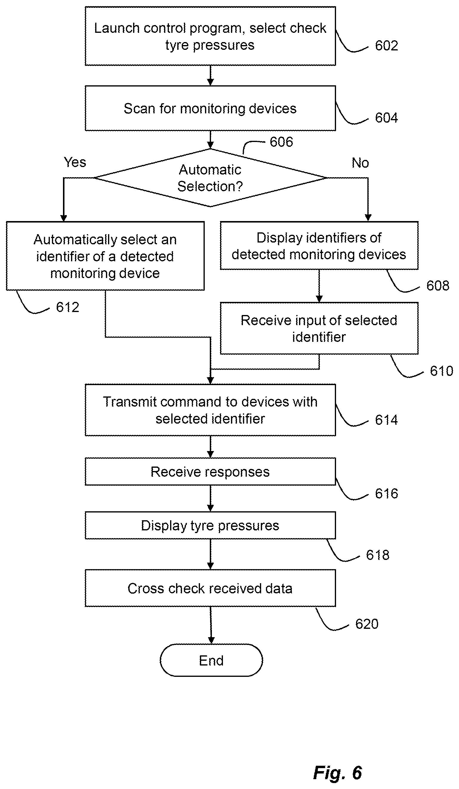 Patent US12350979 Figure 4 – Tyre monitoring device configuration
