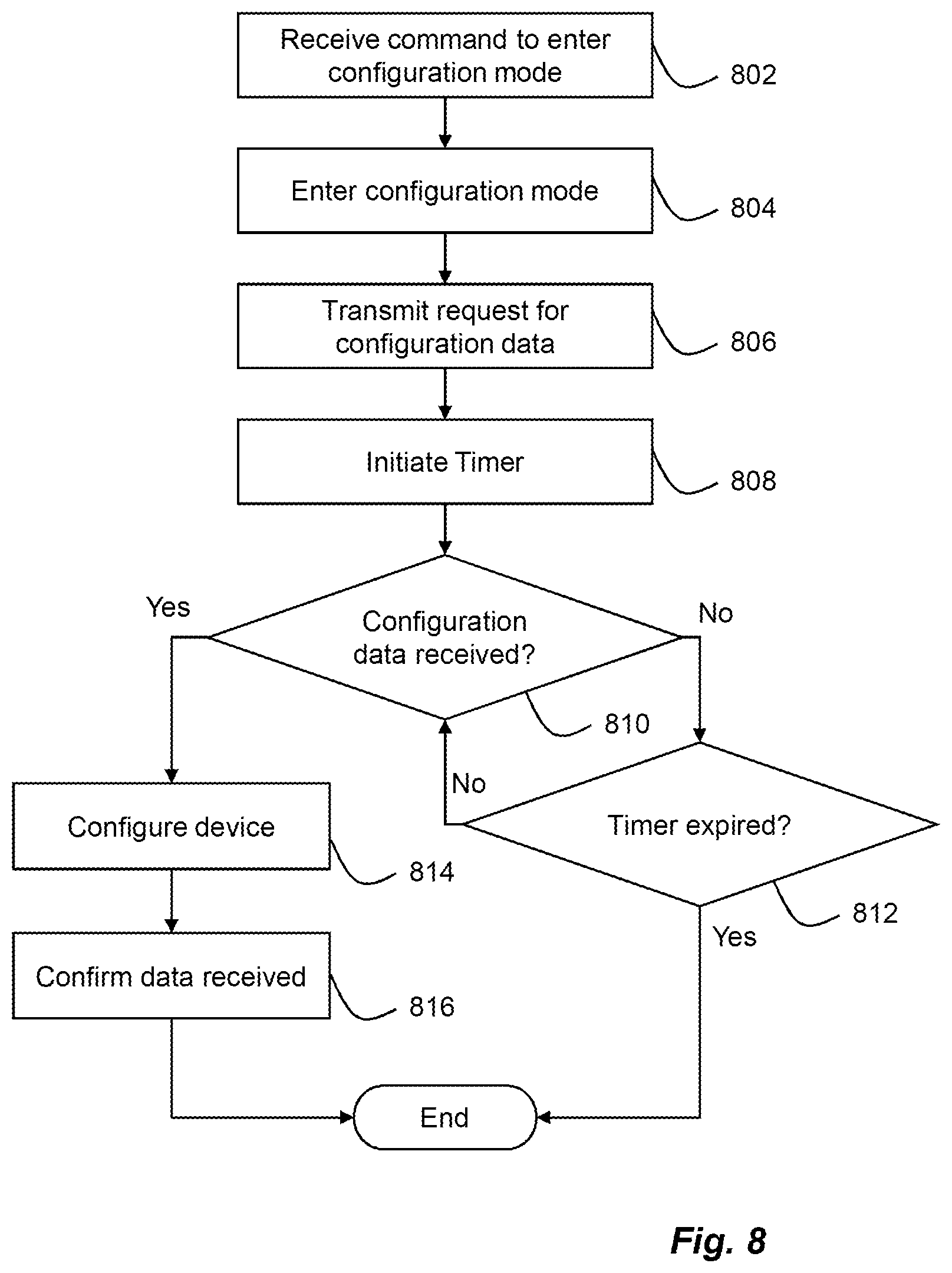 Patent US12350979 Figure 6 – Tyre monitoring device configuration