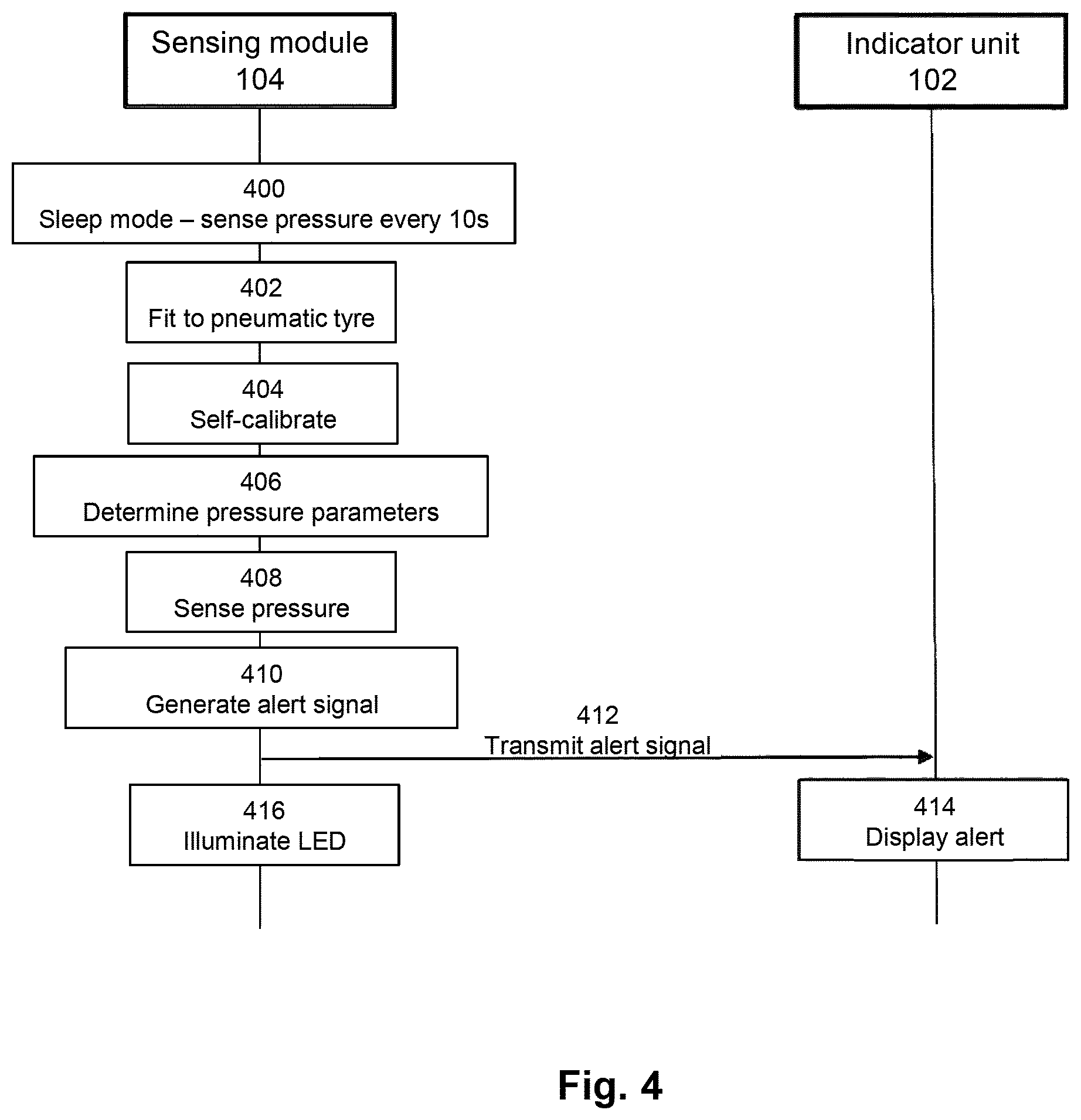 Patent US12350980 Figure 3 – Tyre pressure monitoring system