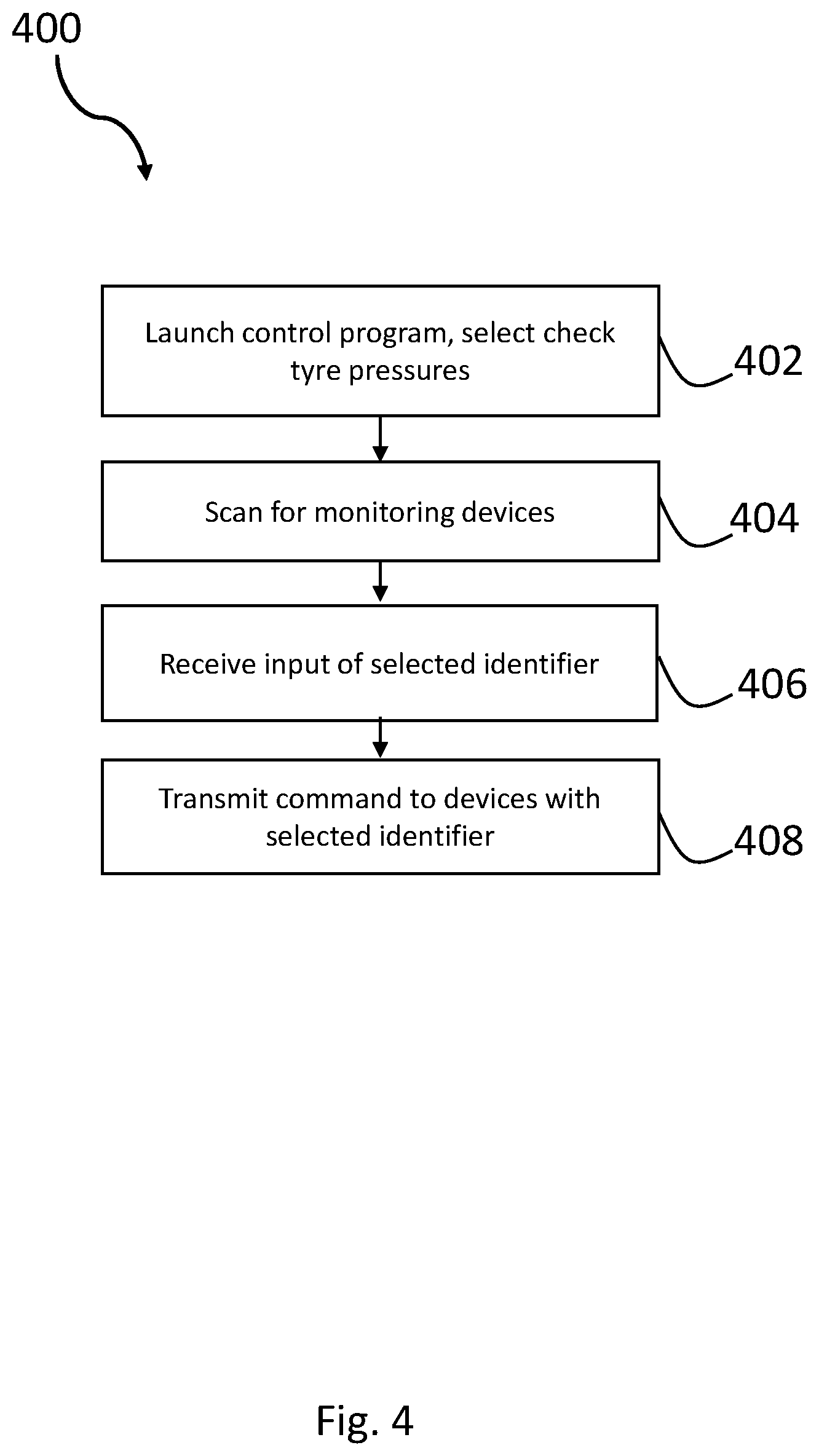 Patent US12350981 Figure 3 – Aircraft tire monitoring device