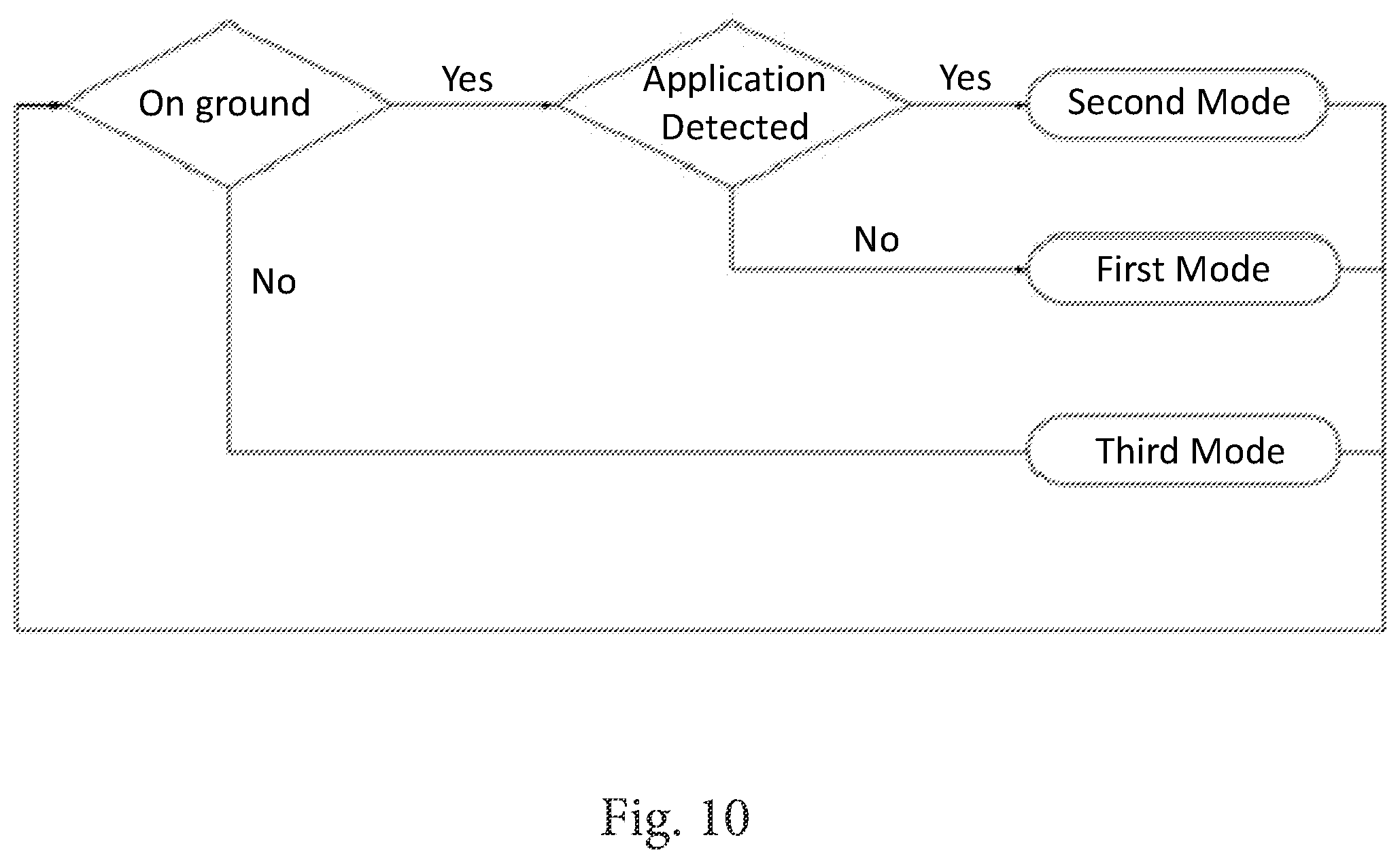 Patent US12350981 Figure 7 – Aircraft tire monitoring device