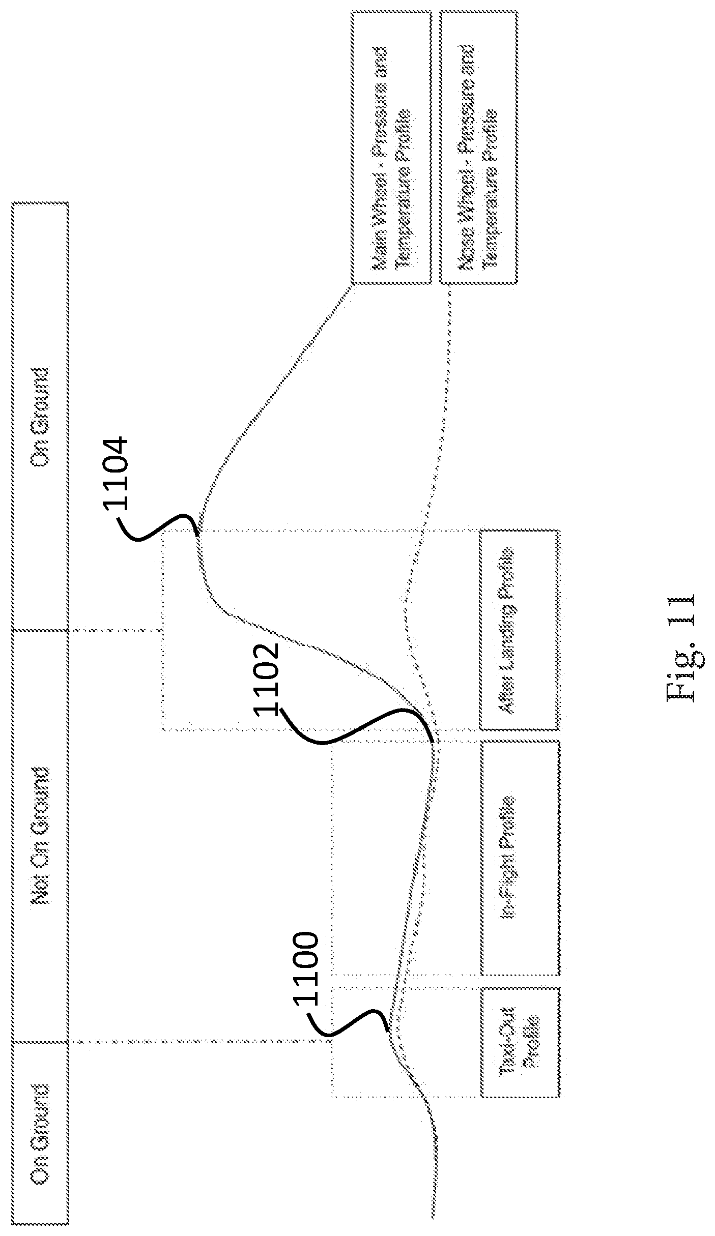 Patent US12350981 Figure 8 – Aircraft tire monitoring device