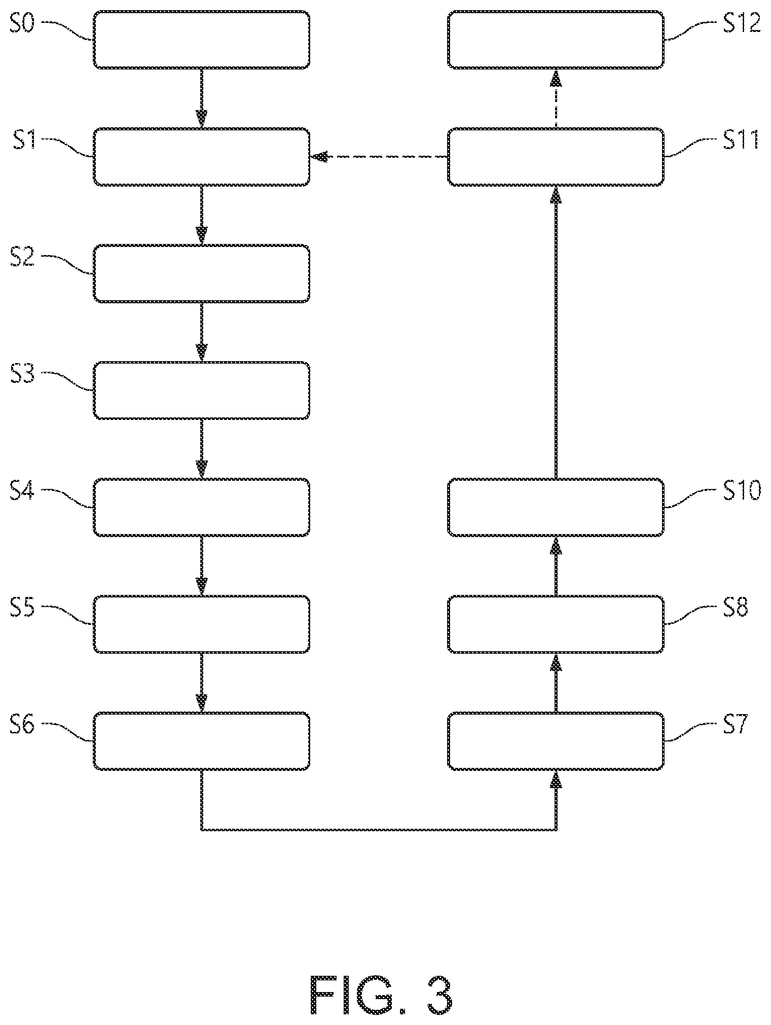 Patent US12350983 Figure 3 – Methods for assisting automatic uncoupling/coupling of a trailer