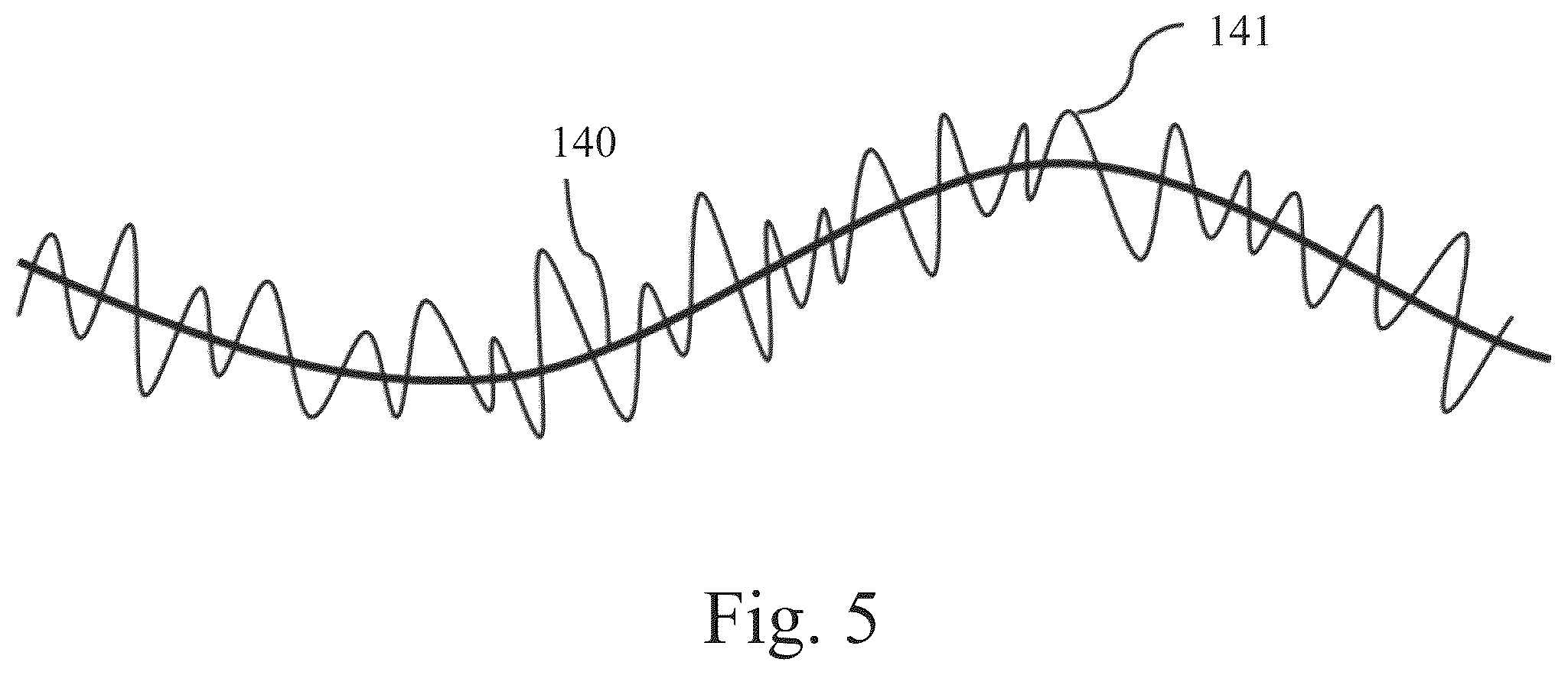 Patent US12350988 Figure 5 – Methods and systems for controlling vehicle body motion and occupant experience