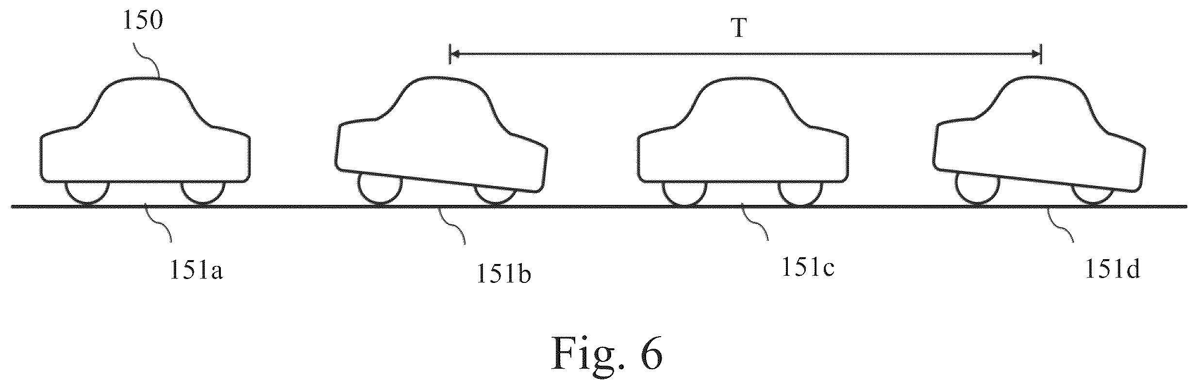 Patent US12350988 Figure 6 – Methods and systems for controlling vehicle body motion and occupant experience