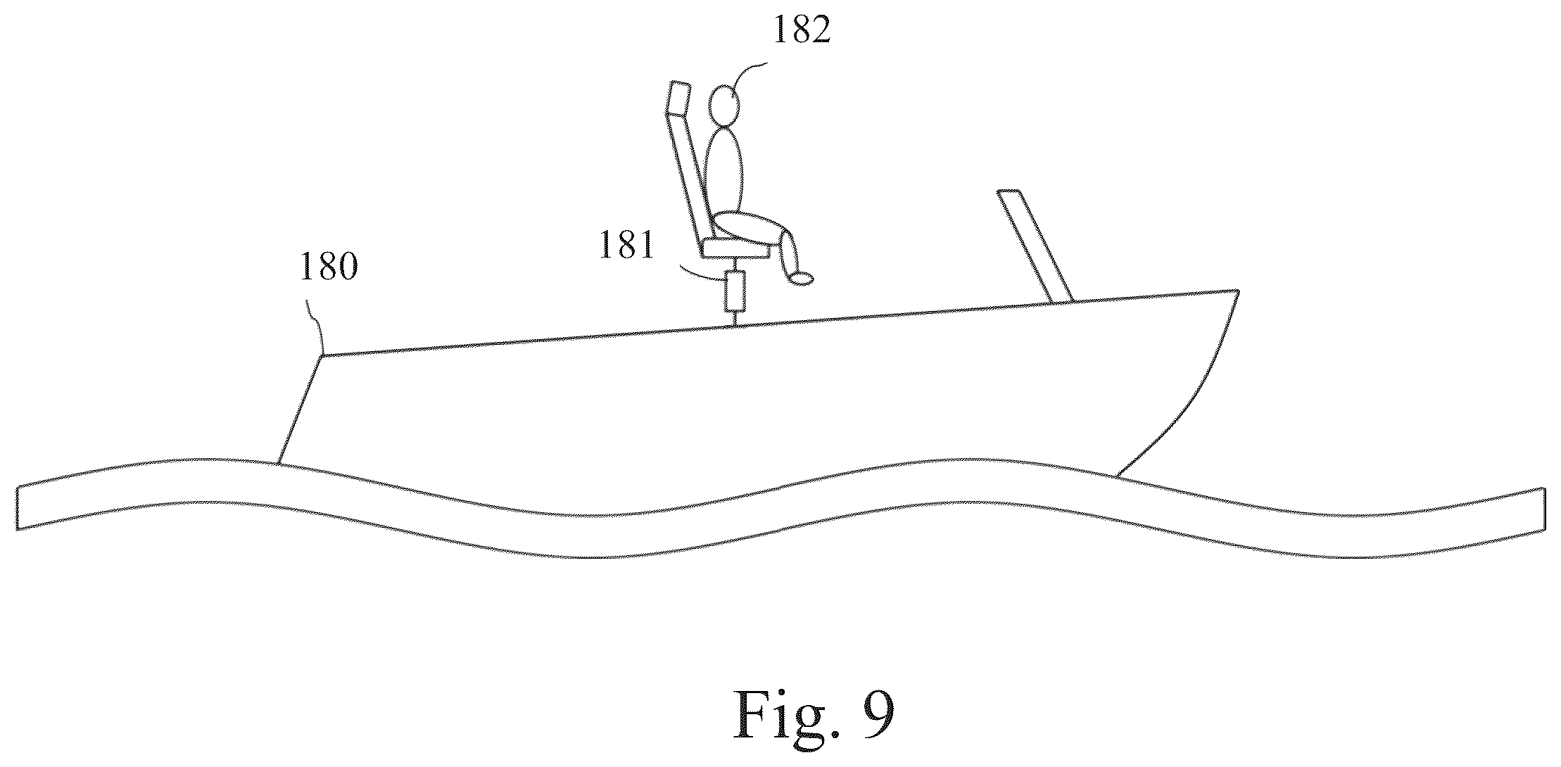 Patent US12350988 Figure 9 – Methods and systems for controlling vehicle body motion and occupant experience