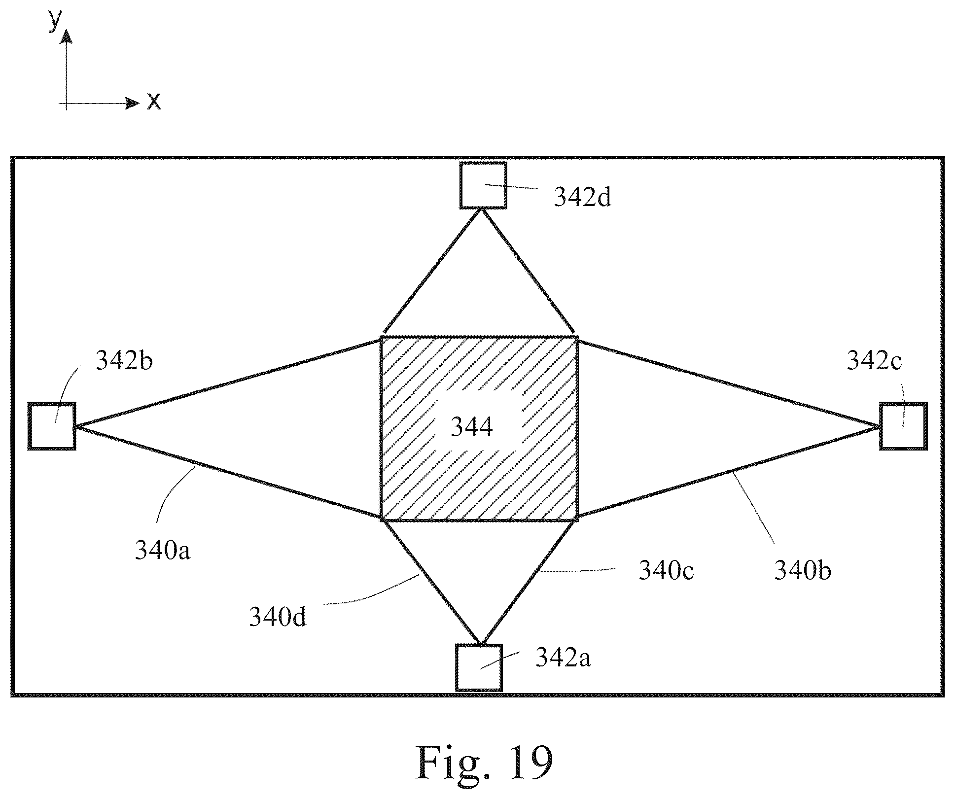 Patent US12350988 Figure 19 – Methods and systems for controlling vehicle body motion and occupant experience