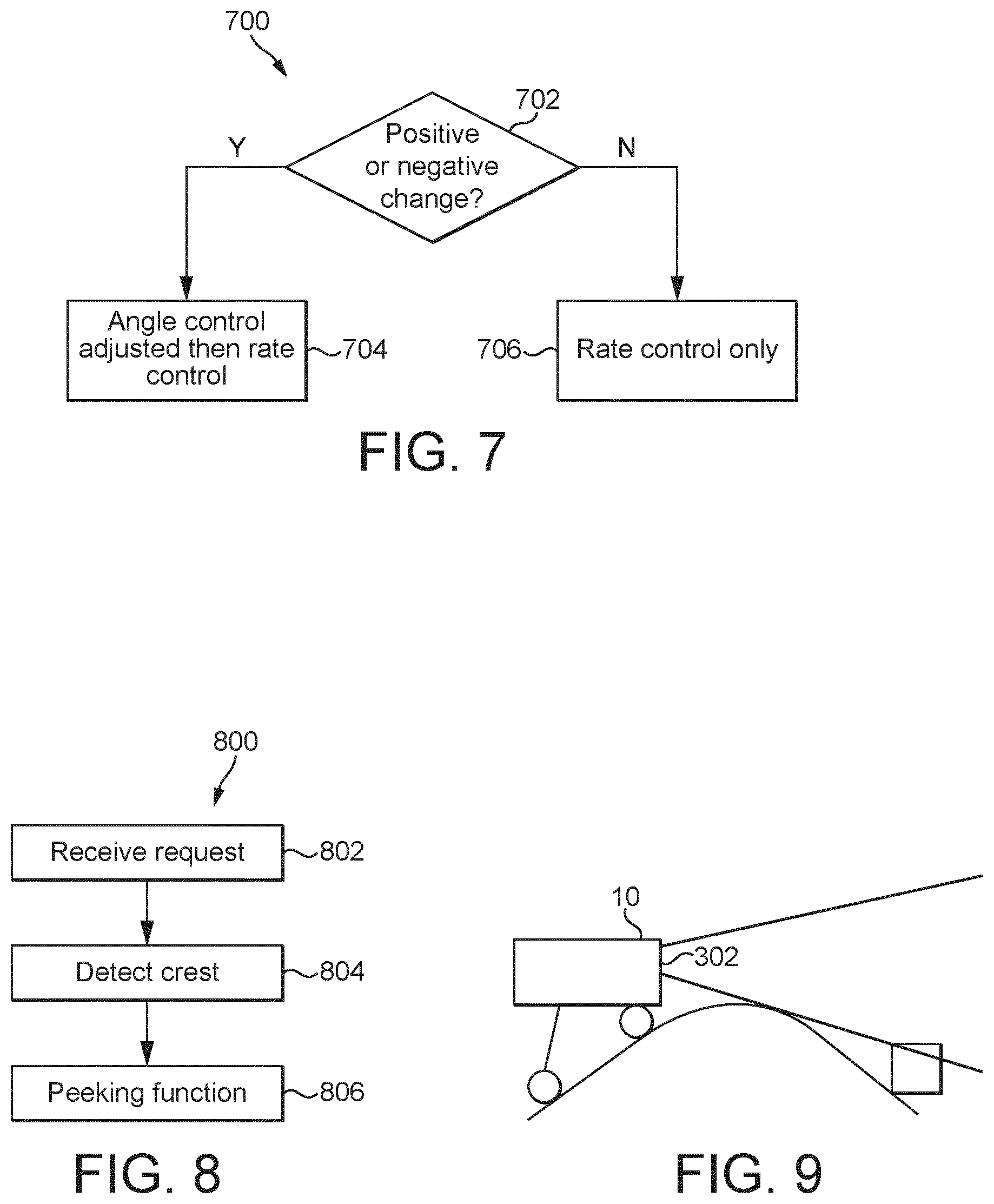 Patent US12350989 Figure 5 – Vehicle active suspension control system and method