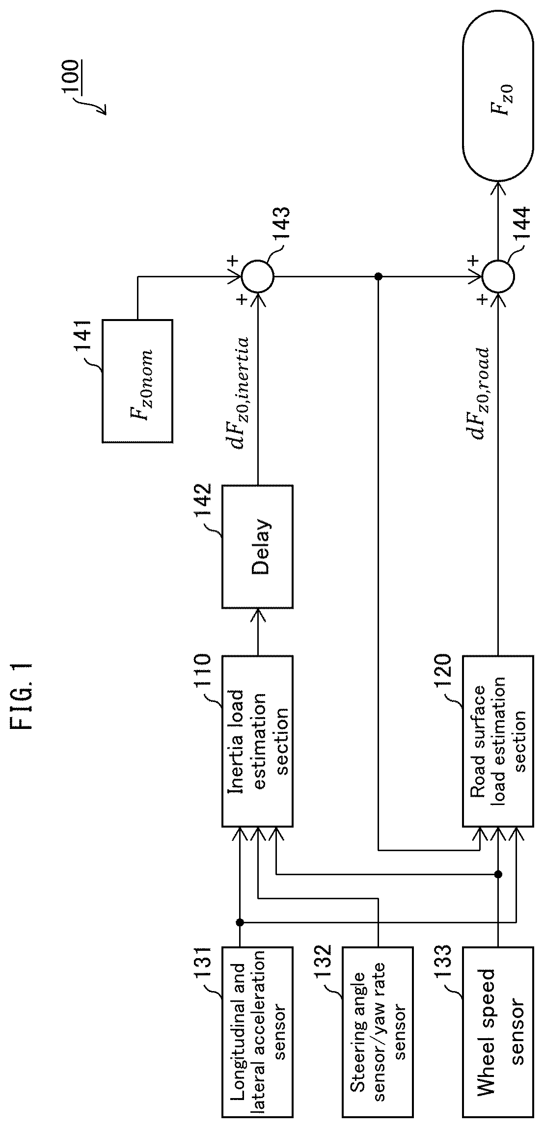 Patent US12350990 Figure 1 – Grounding load estimation device, control device, and grounding load estimation method