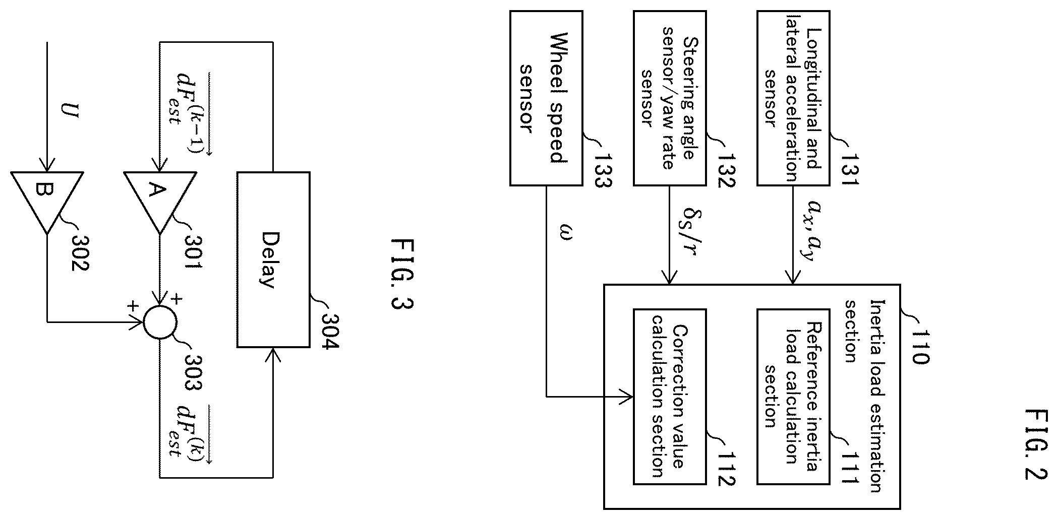 Patent US12350990 Figure 2 – Grounding load estimation device, control device, and grounding load estimation method