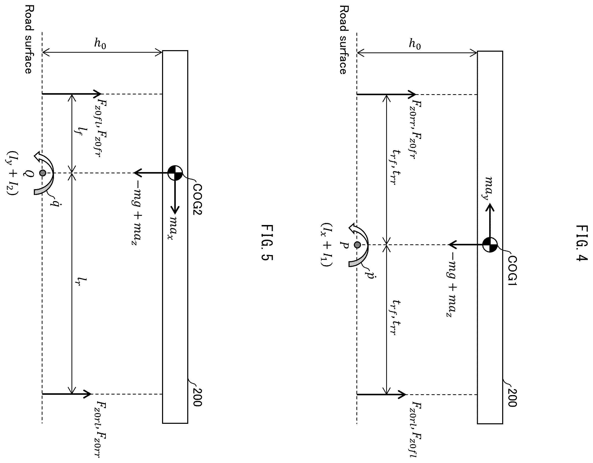 Patent US12350990 Figure 3 – Grounding load estimation device, control device, and grounding load estimation method