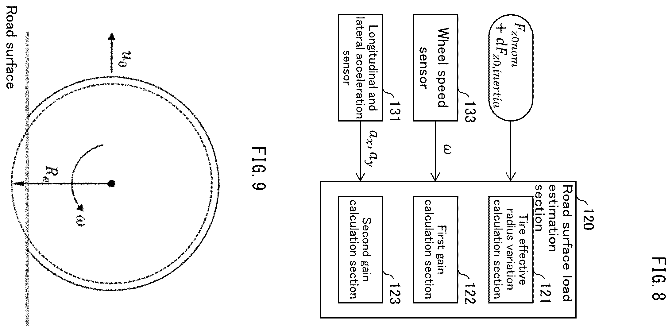 Patent US12350990 Figure 5 – Grounding load estimation device, control device, and grounding load estimation method