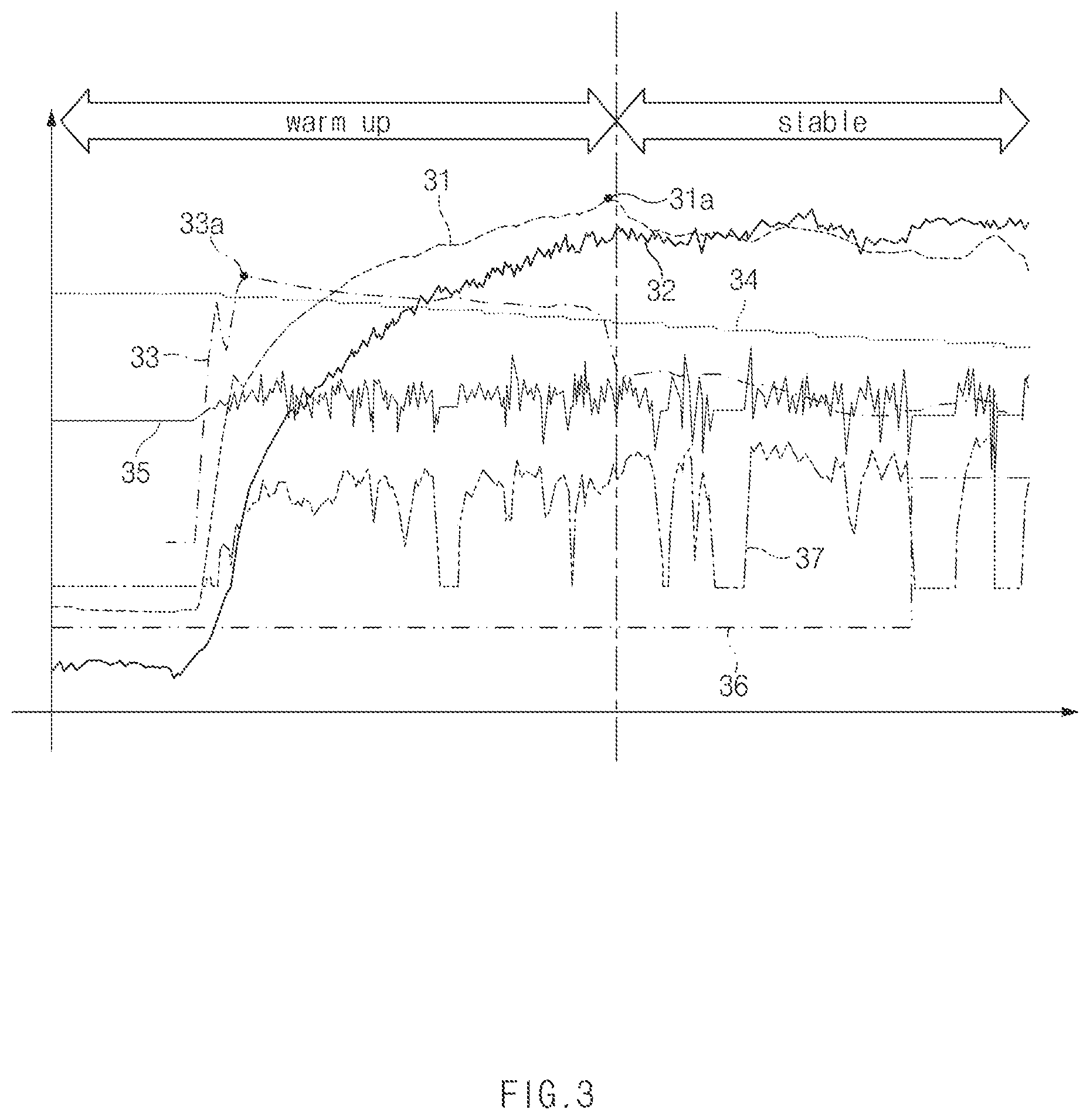 Patent US12350999 Figure 3 – Method for controlling electric heater of vehicular HVAC system