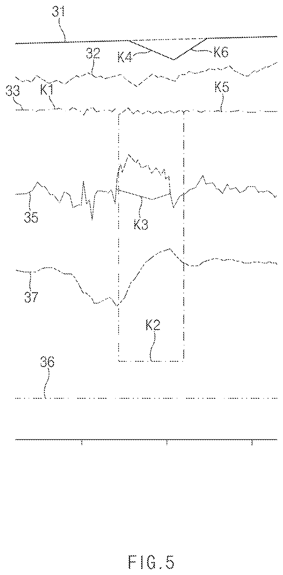 Patent US12350999 Figure 5 – Method for controlling electric heater of vehicular HVAC system