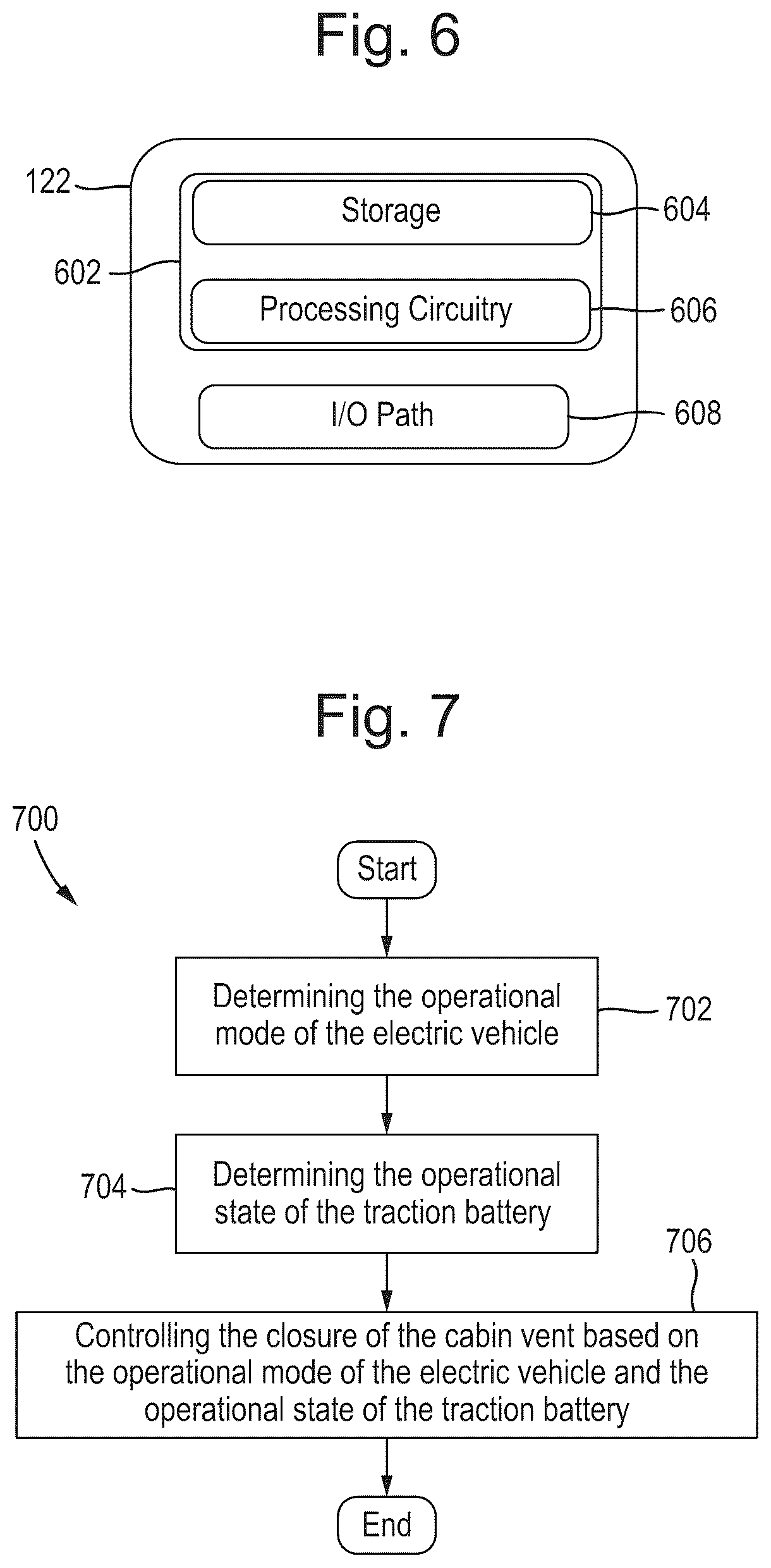 Patent US12351000 Figure 5 – Method and systems of controlling cabin ventilation of a vehicle