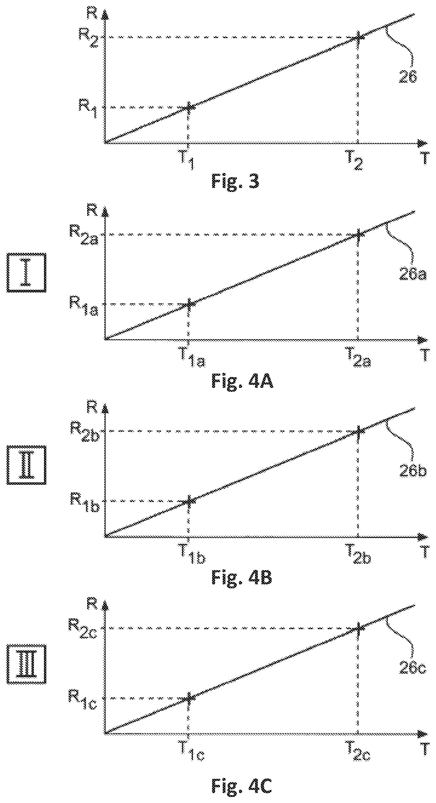 Patent US12351002 Figure 2 – Apparatus for determining the temperature of a resistance heating device