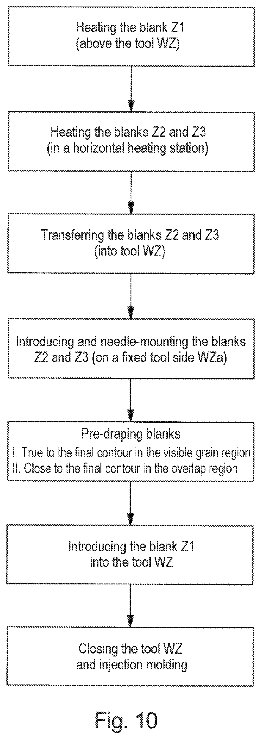 Patent US12351008 Figure 8 – Door module for a vehicle door, vehicle door and production method
