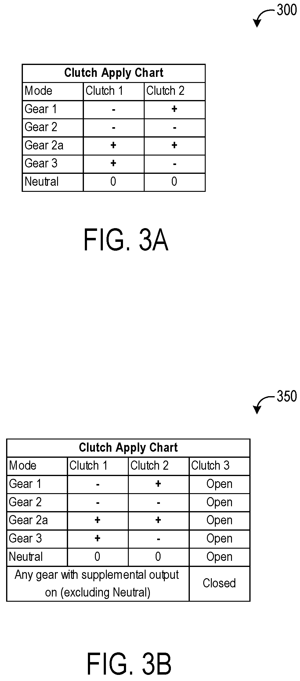 Patent US12351009 Figure 3 – Systems and methods for an electric axle