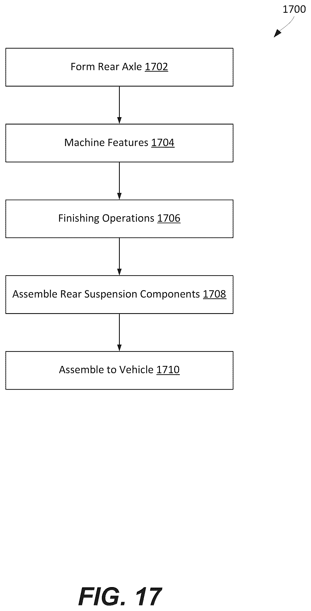 Patent US12351011 Figure 17 – Axle arrangement for an electric commercial vehicle chassis