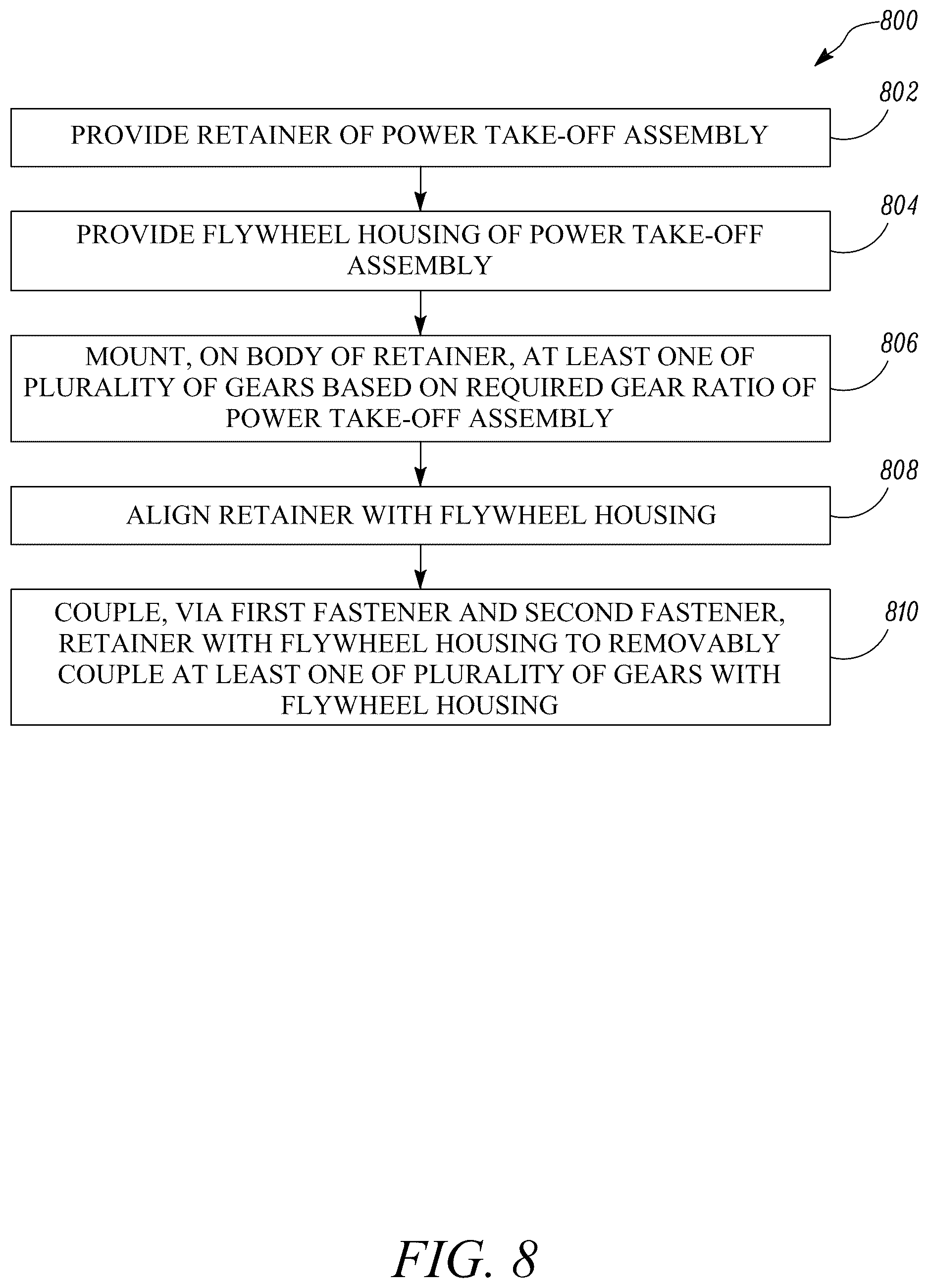 Patent US12351019 Figure 8 – Retainer for power take-off assembly