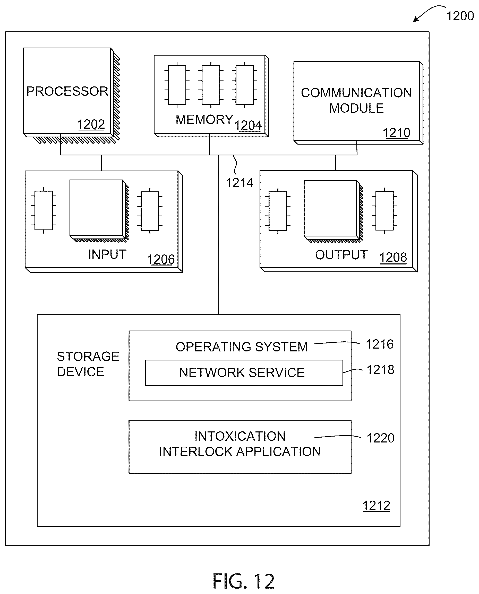 Patent US12351021 Figure 12 – Multi-jurisdictional requirement sorting system for compliance devices