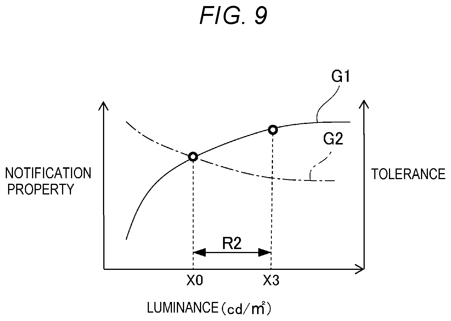 Patent US12351026 Figure 7 – Light emission device, control device and mobile entity